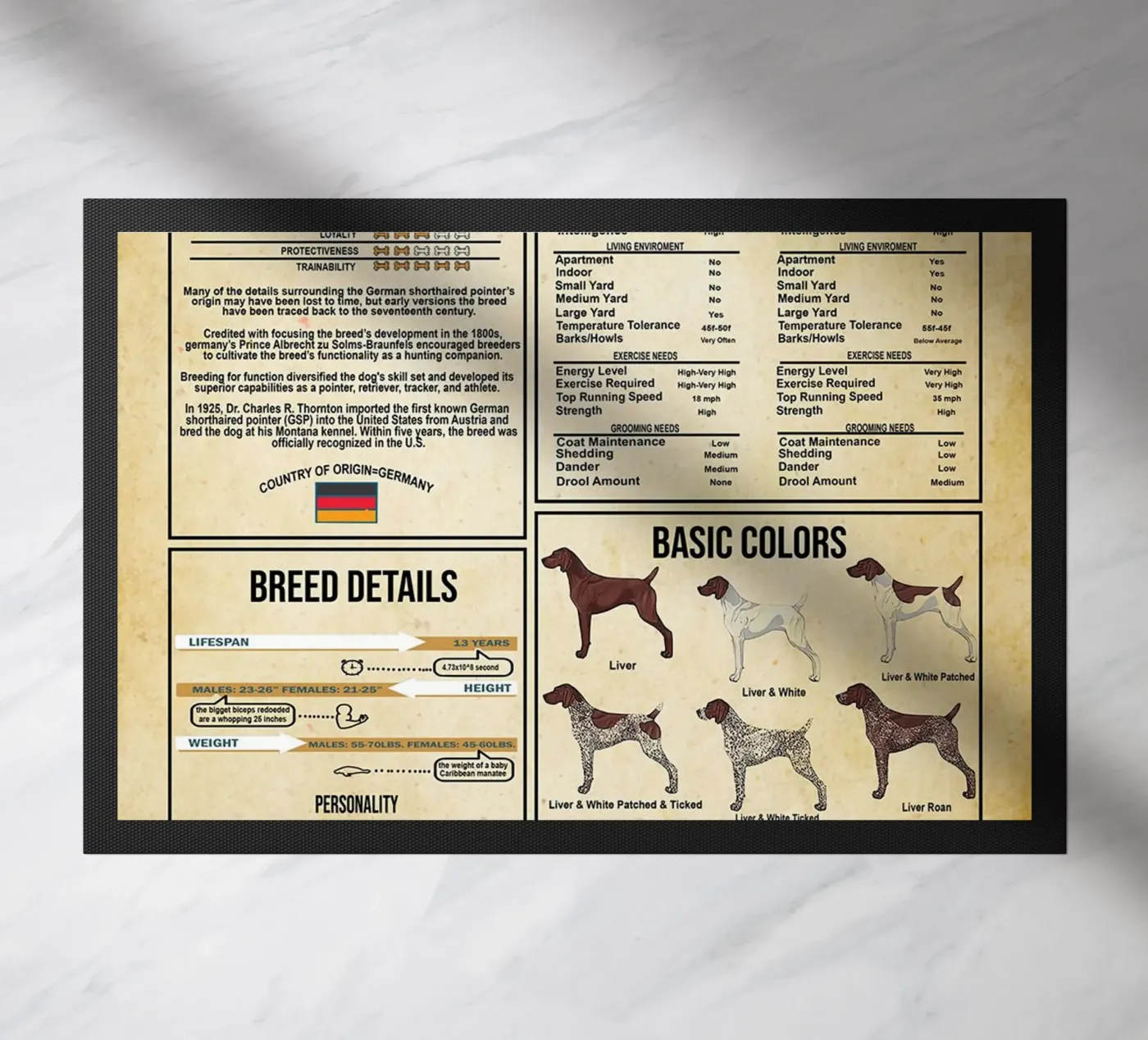 German Shorthaired Pointer Knowledge deurmat van Maritiknowled