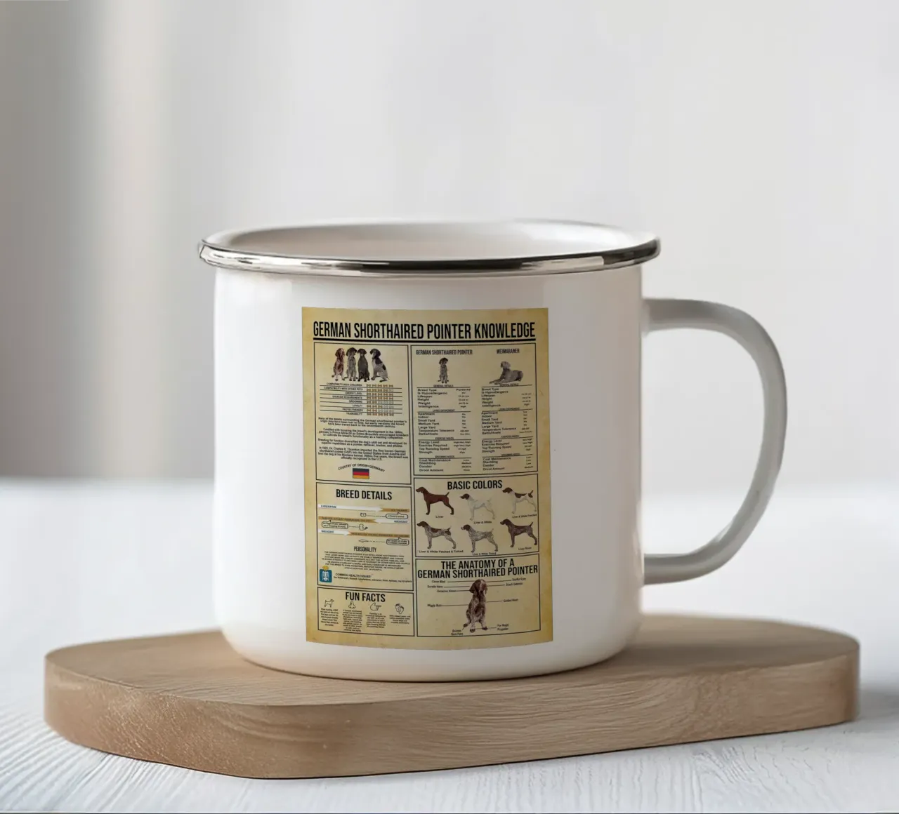 Conoscenza del Pointer Tedesco a pelo corto tazza in smalto da Maritiknowled