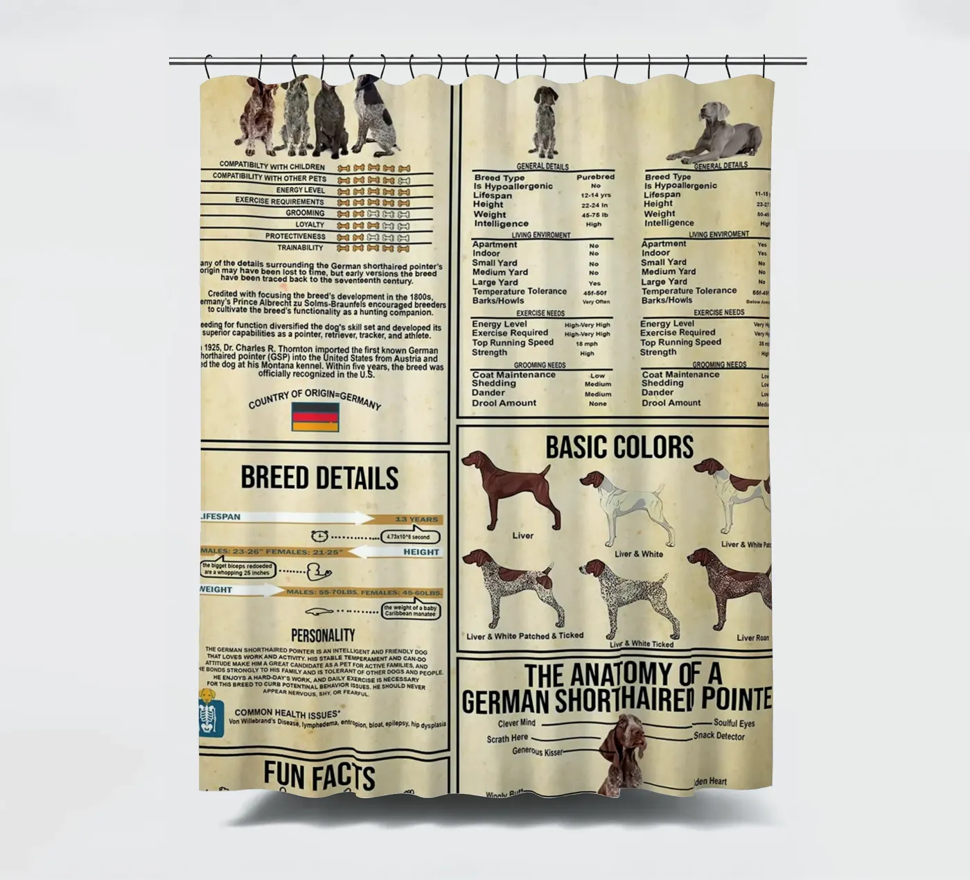 German Shorthaired Pointer Knowledge Duschvorhang von Maritiknowled