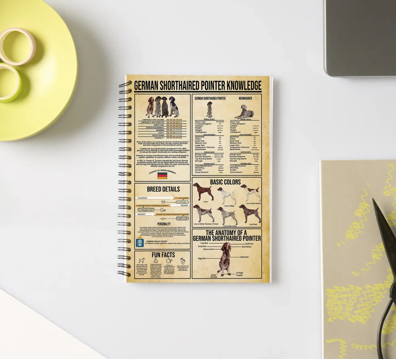 German Shorthaired Pointer Knowledge spiral notebook by Maritiknowled
