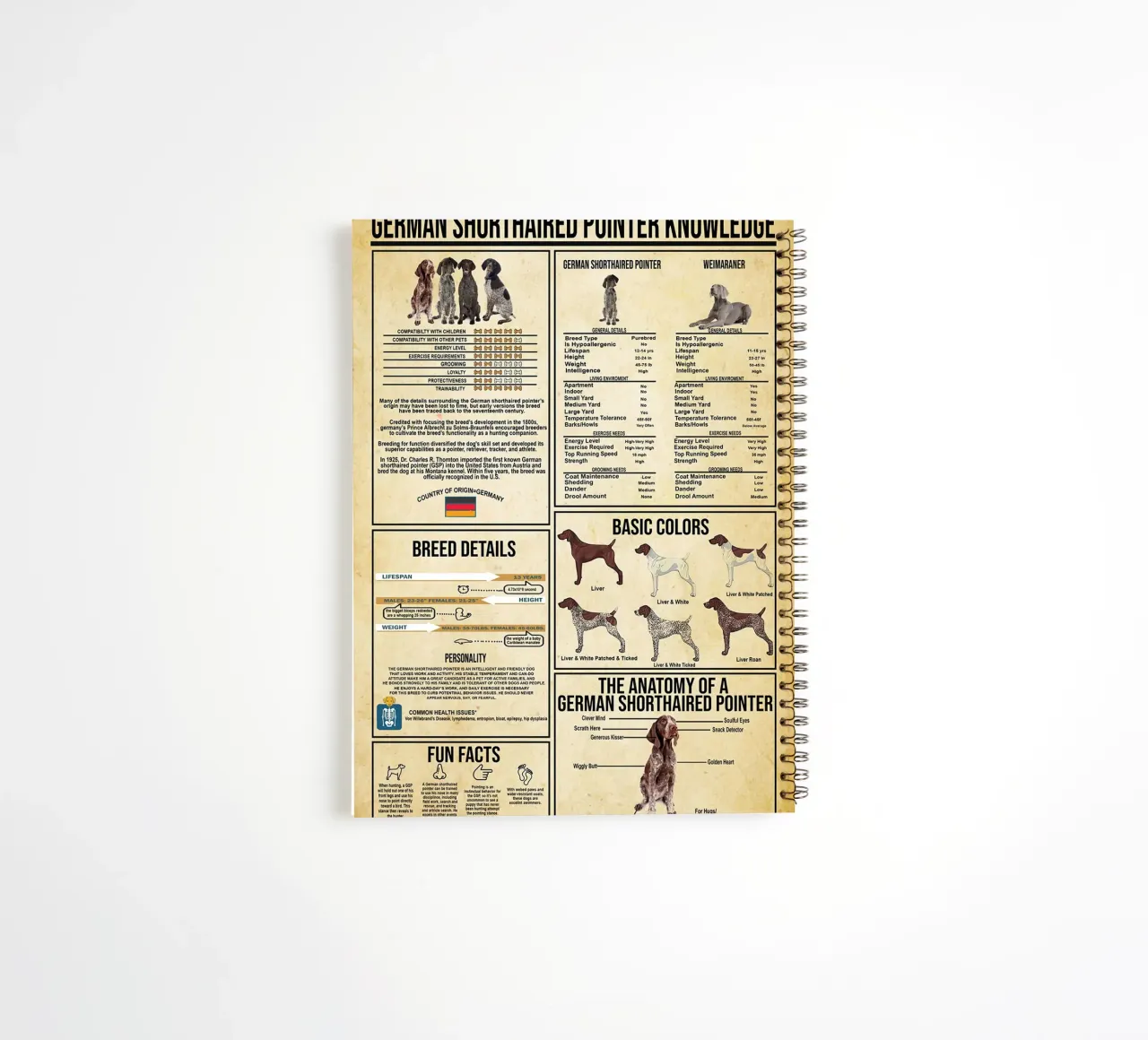 German Shorthaired Pointer Knowledge spiral notebook by Maritiknowled