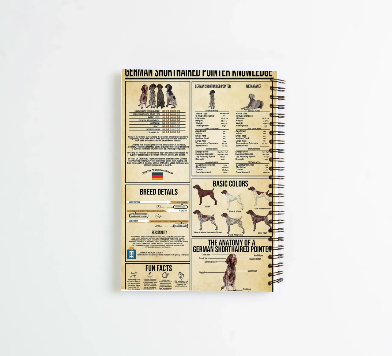 German Shorthaired Pointer Knowledge spiral notebook by Maritiknowled
