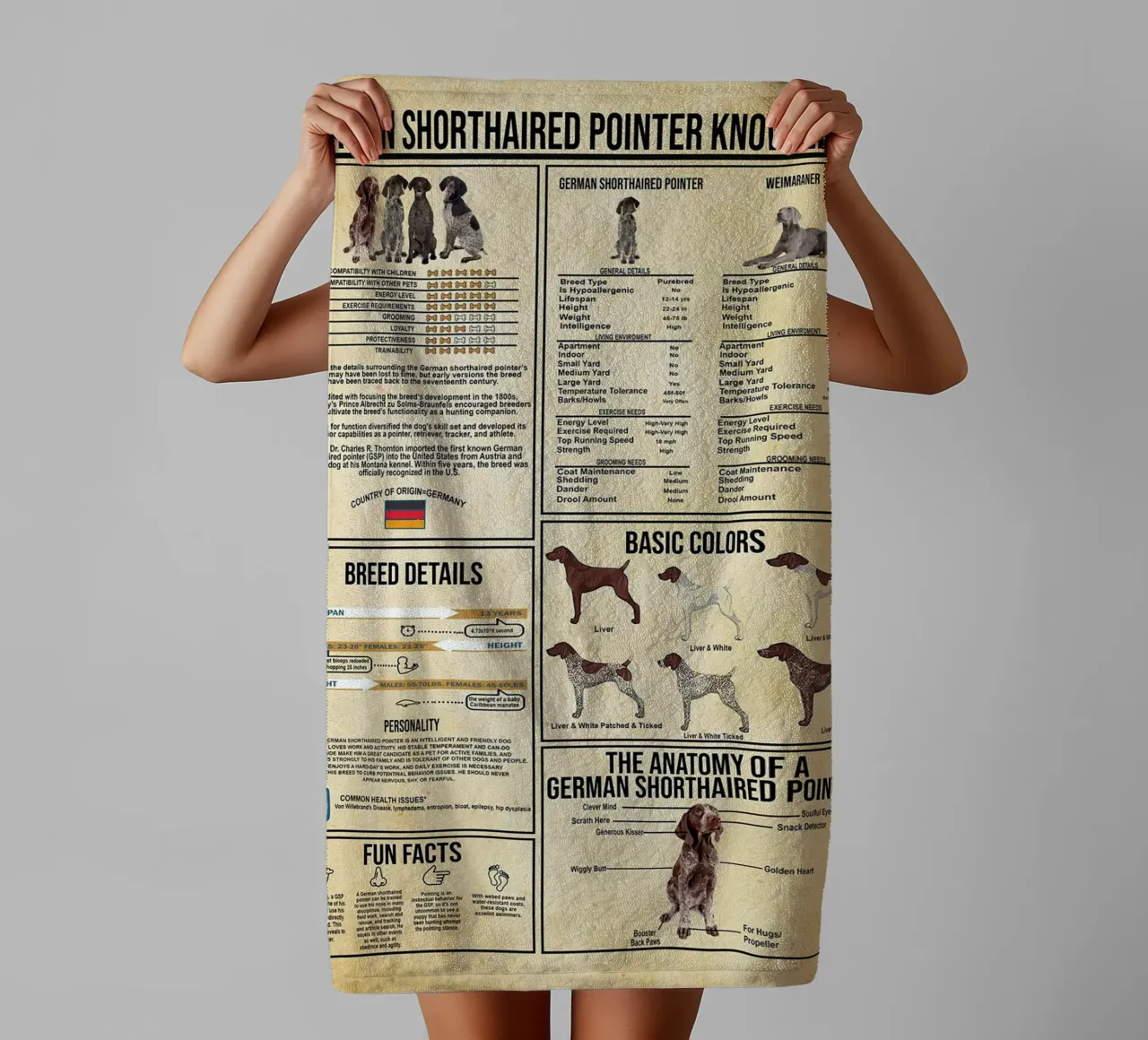 German Shorthaired Pointer Knowledge towel by Maritiknowled