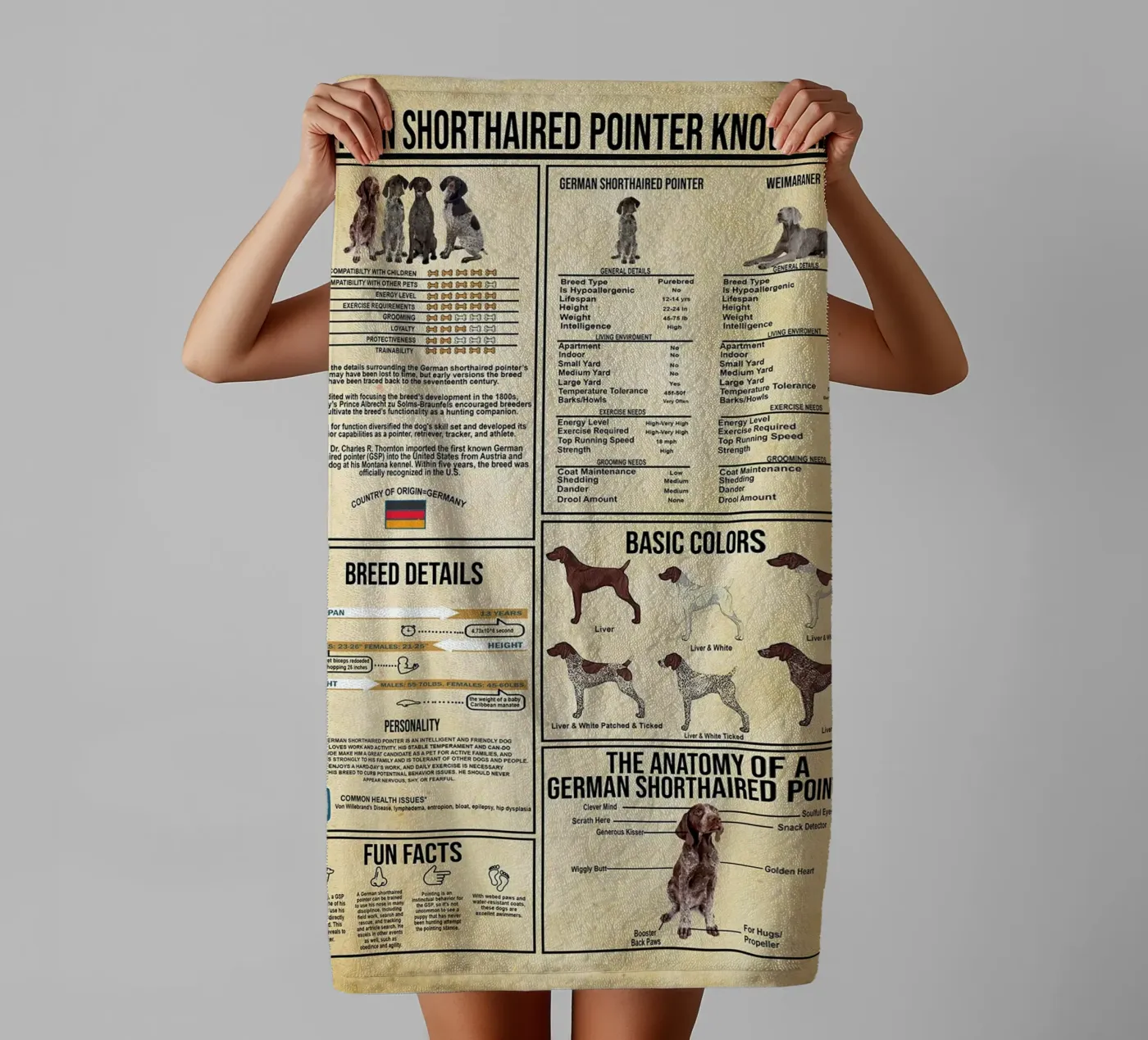 German Shorthaired Pointer Knowledge towel by Maritiknowled