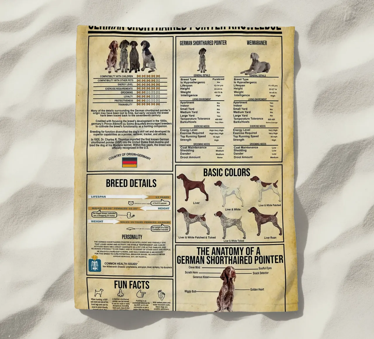 German Shorthaired Pointer Knowledge beach towel by Maritiknowled