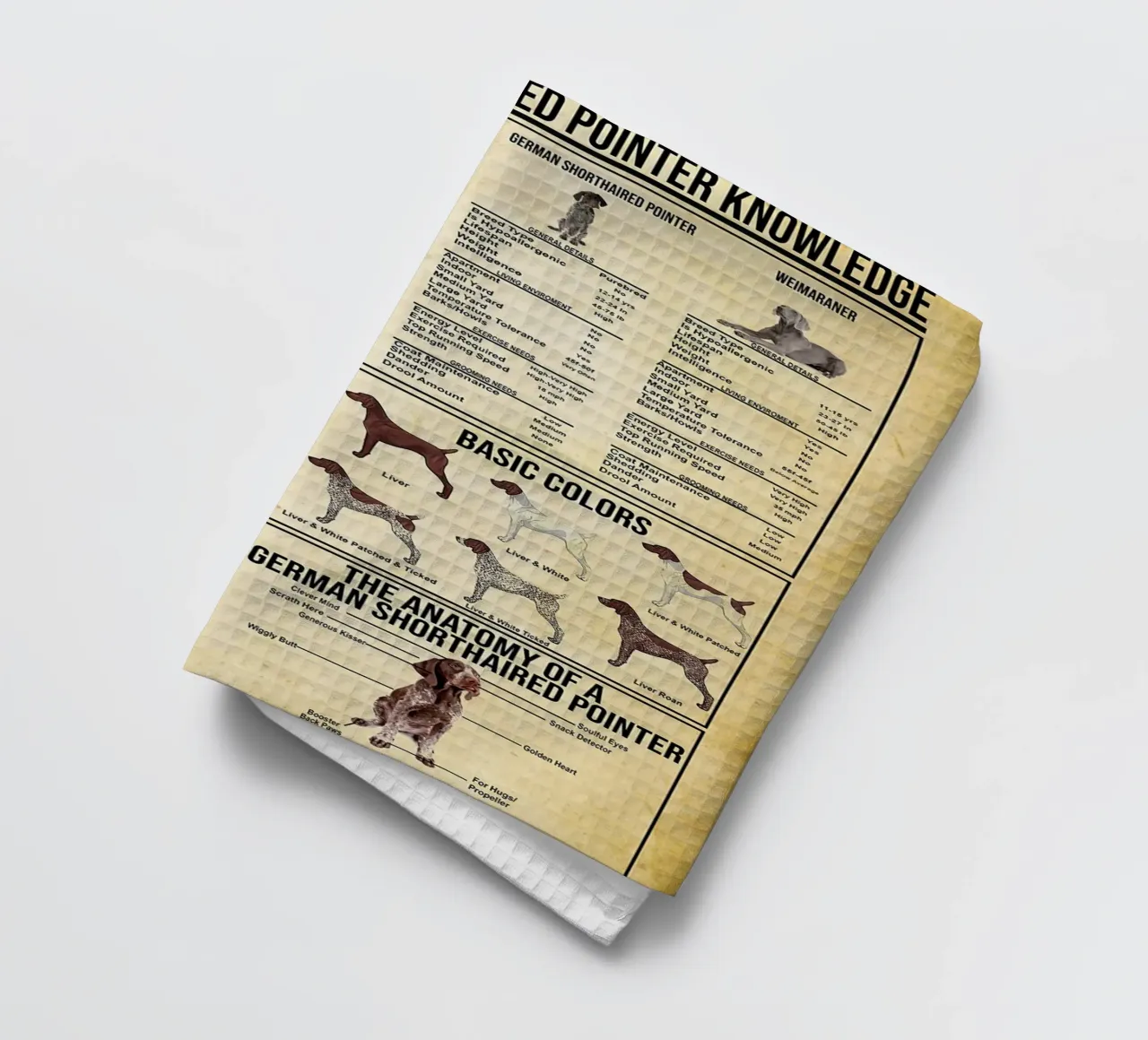 Conoscenza del Pointer Tedesco a pelo corto canovaccio da cucina da Maritiknowled