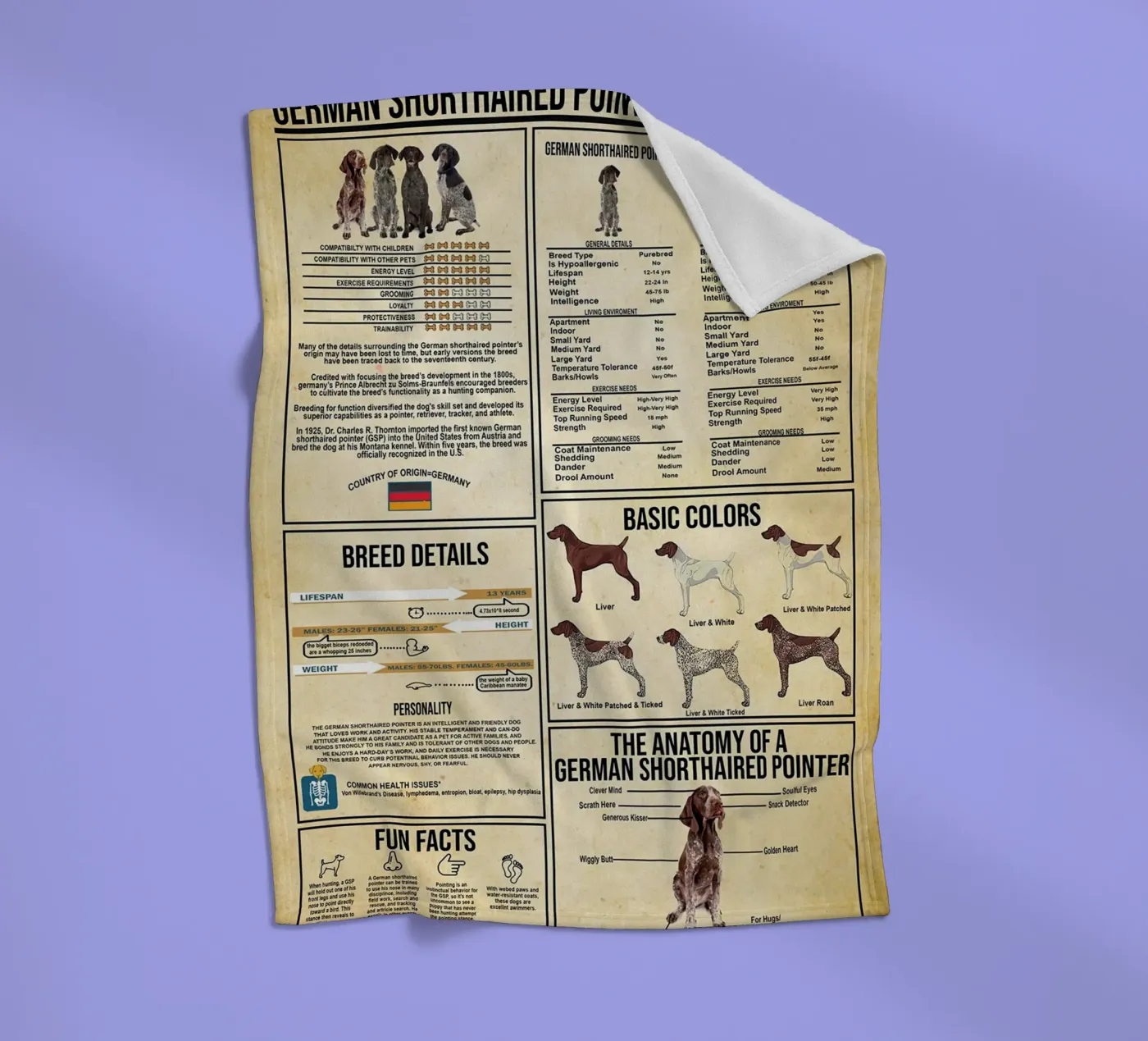 German Shorthaired Pointer Knowledge fleece blanket by Maritiknowled