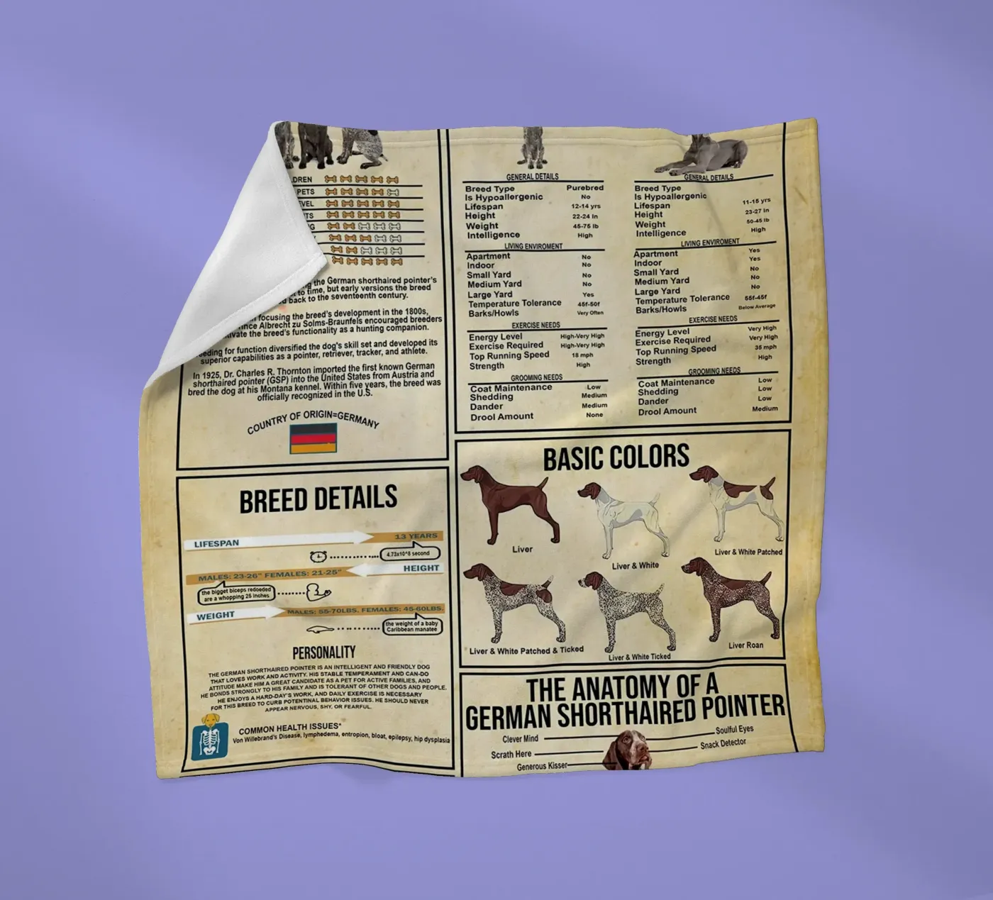 German Shorthaired Pointer Knowledge fleece blanket by Maritiknowled