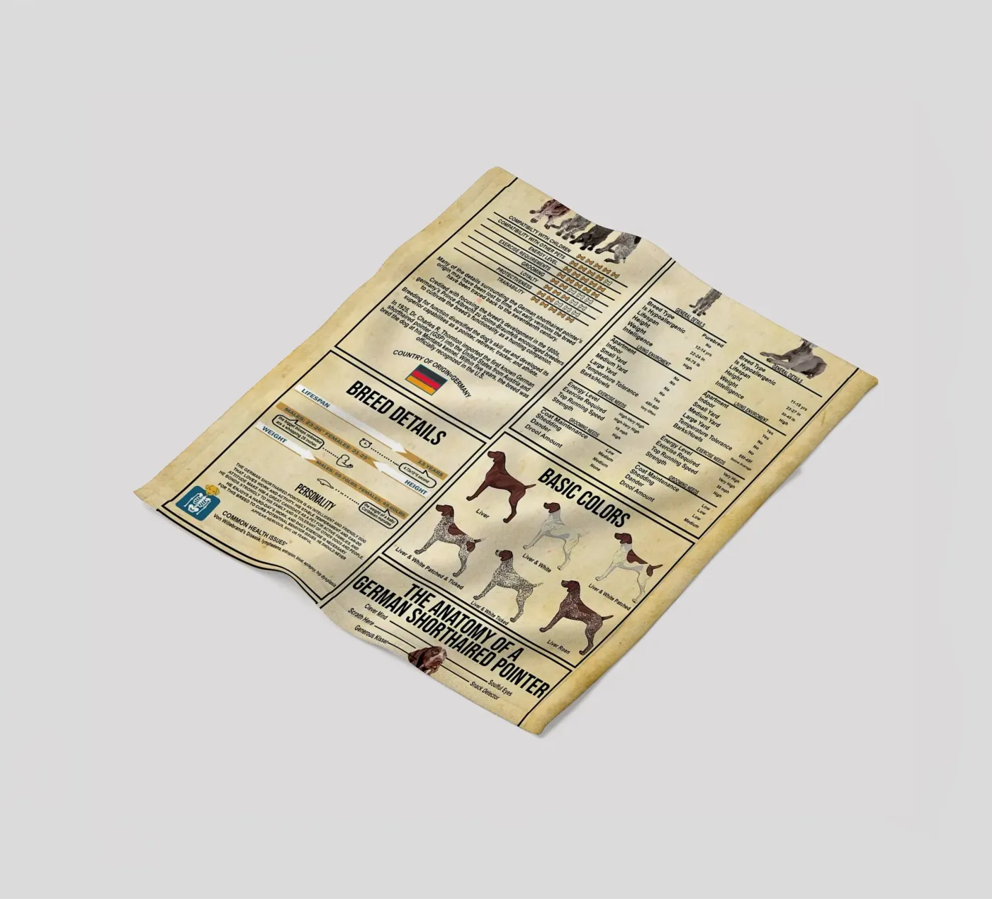 German Shorthaired Pointer Knowledge fleece blanket by Maritiknowled