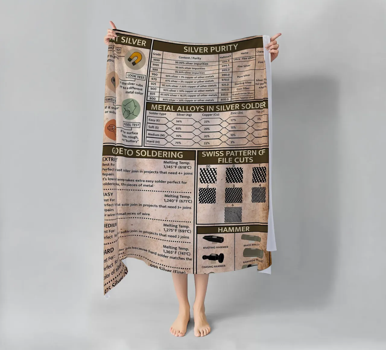 Zilversmid Kennis Poster strandhanddoek van Maritiknowled