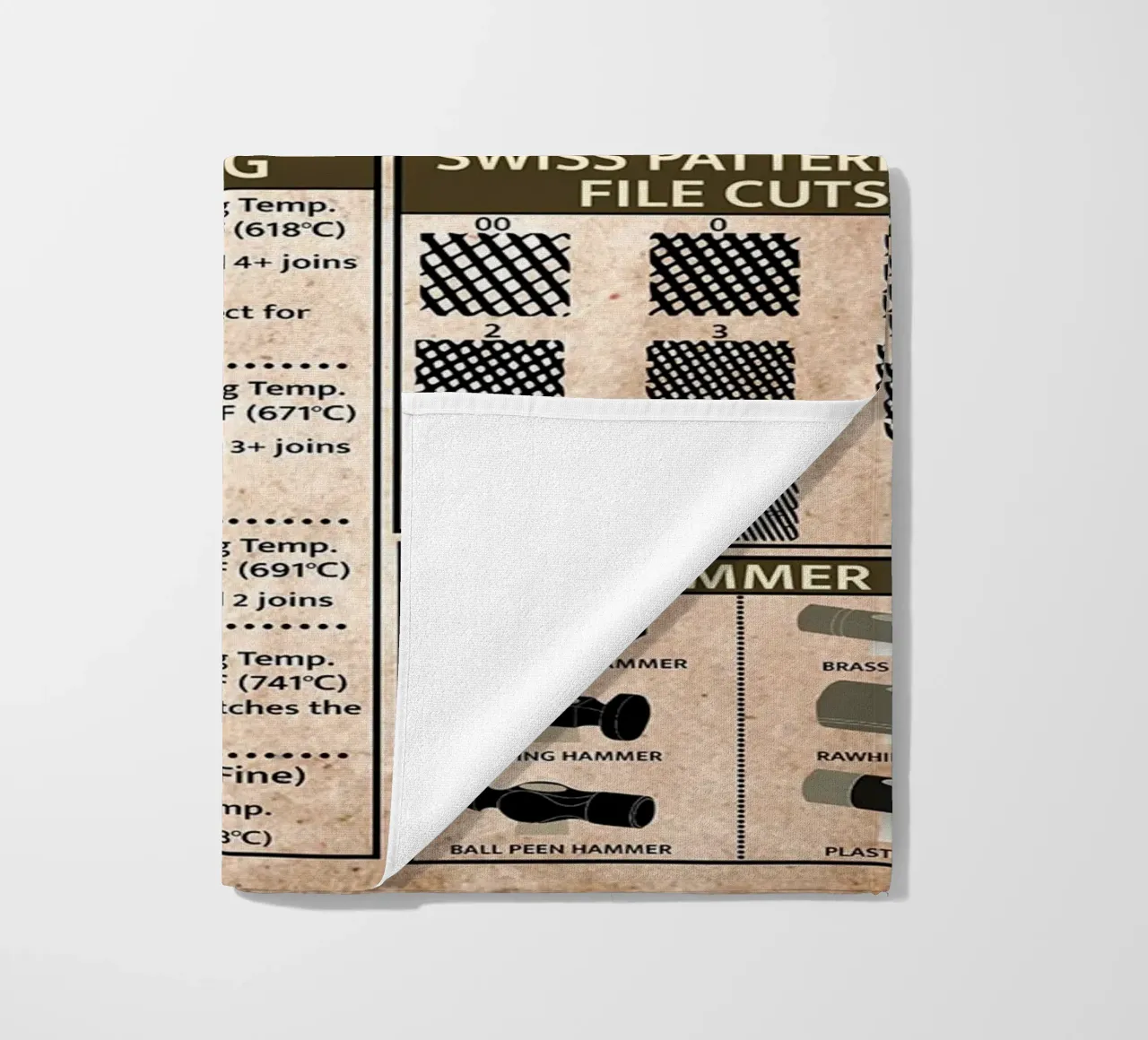 Zilversmid Kennis Poster strandhanddoek van Maritiknowled