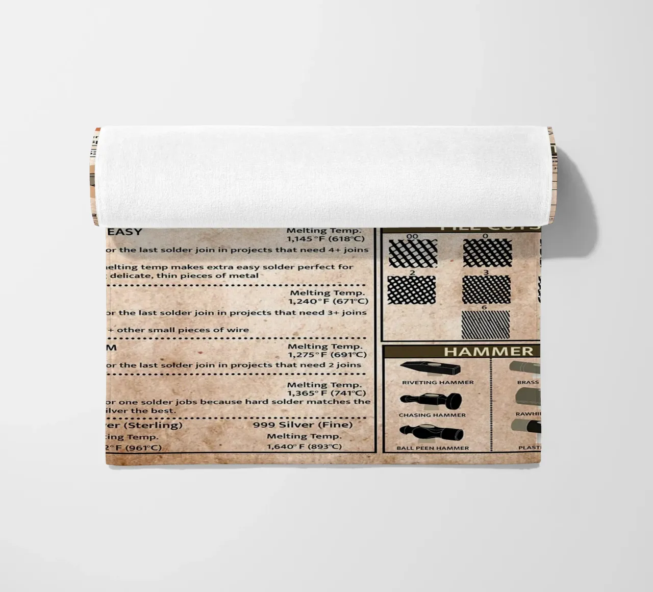 Zilversmid Kennis Poster strandhanddoek van Maritiknowled