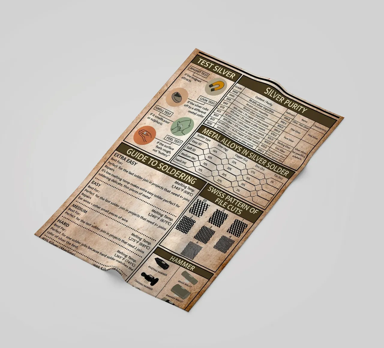 Zilversmid Kennis Poster strandhanddoek van Maritiknowled