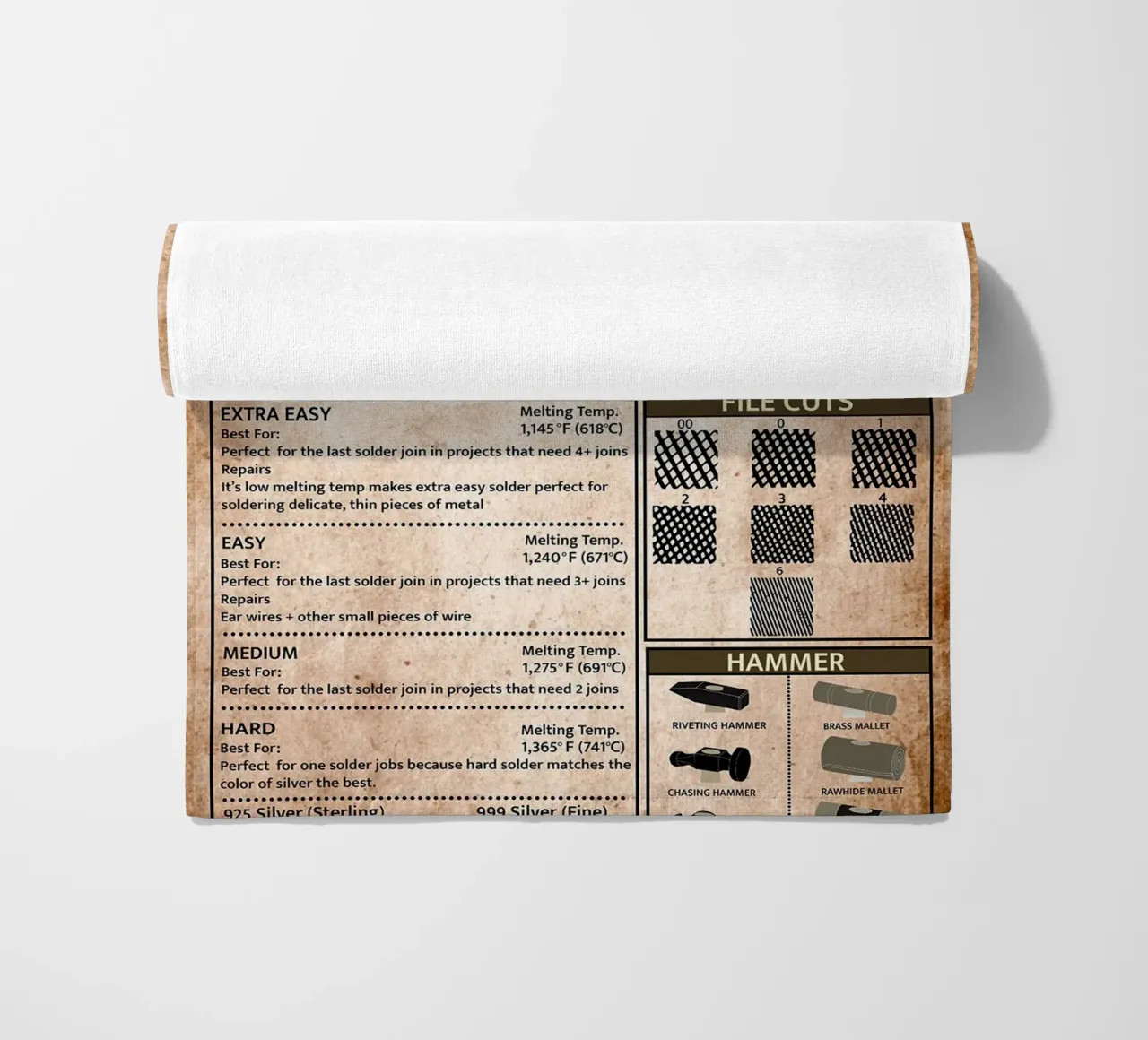 Silversmith Knowledge Poster telo mare da Maritiknowled