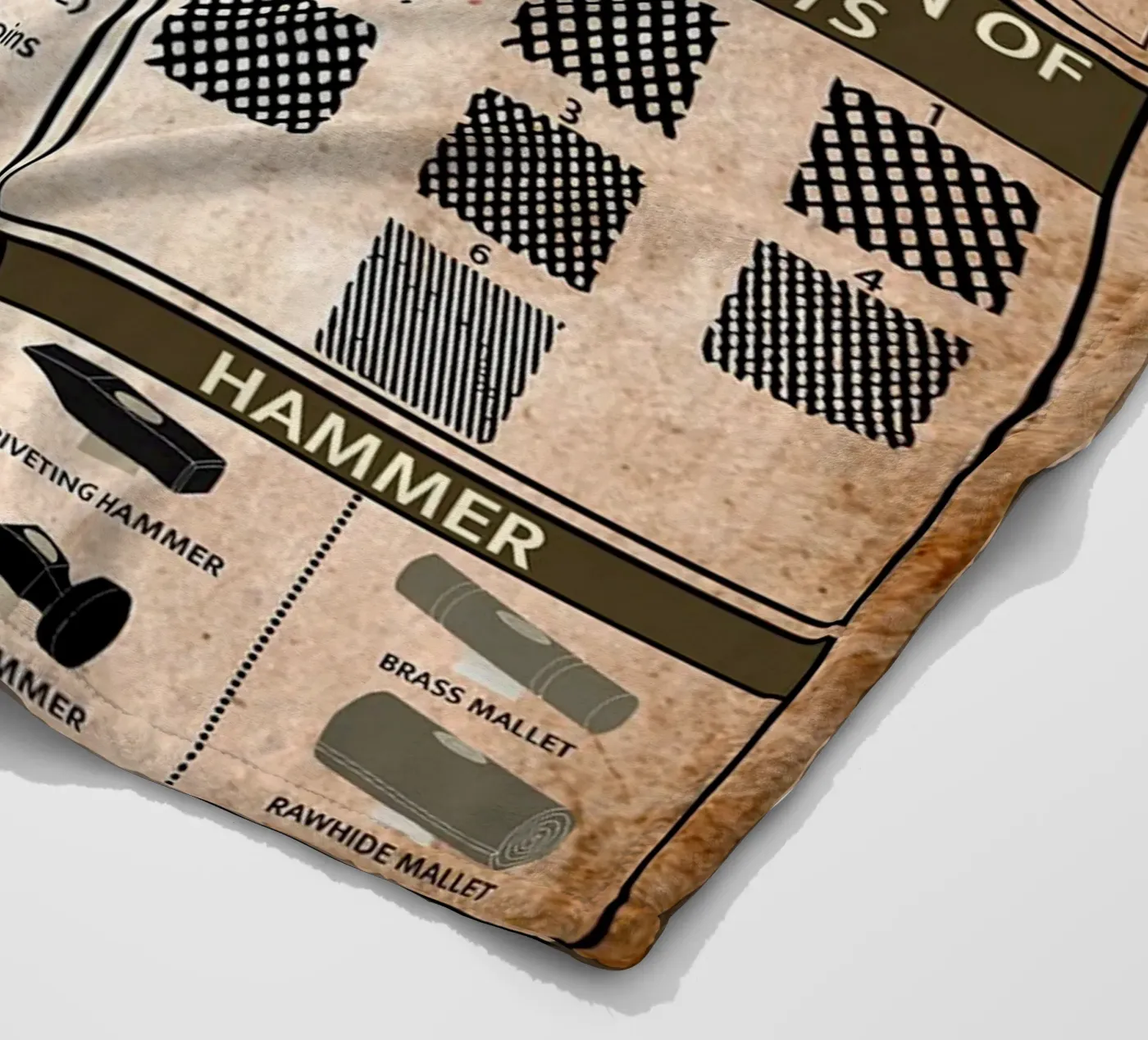 Silversmith Knowledge Poster fleece blanket by Maritiknowled