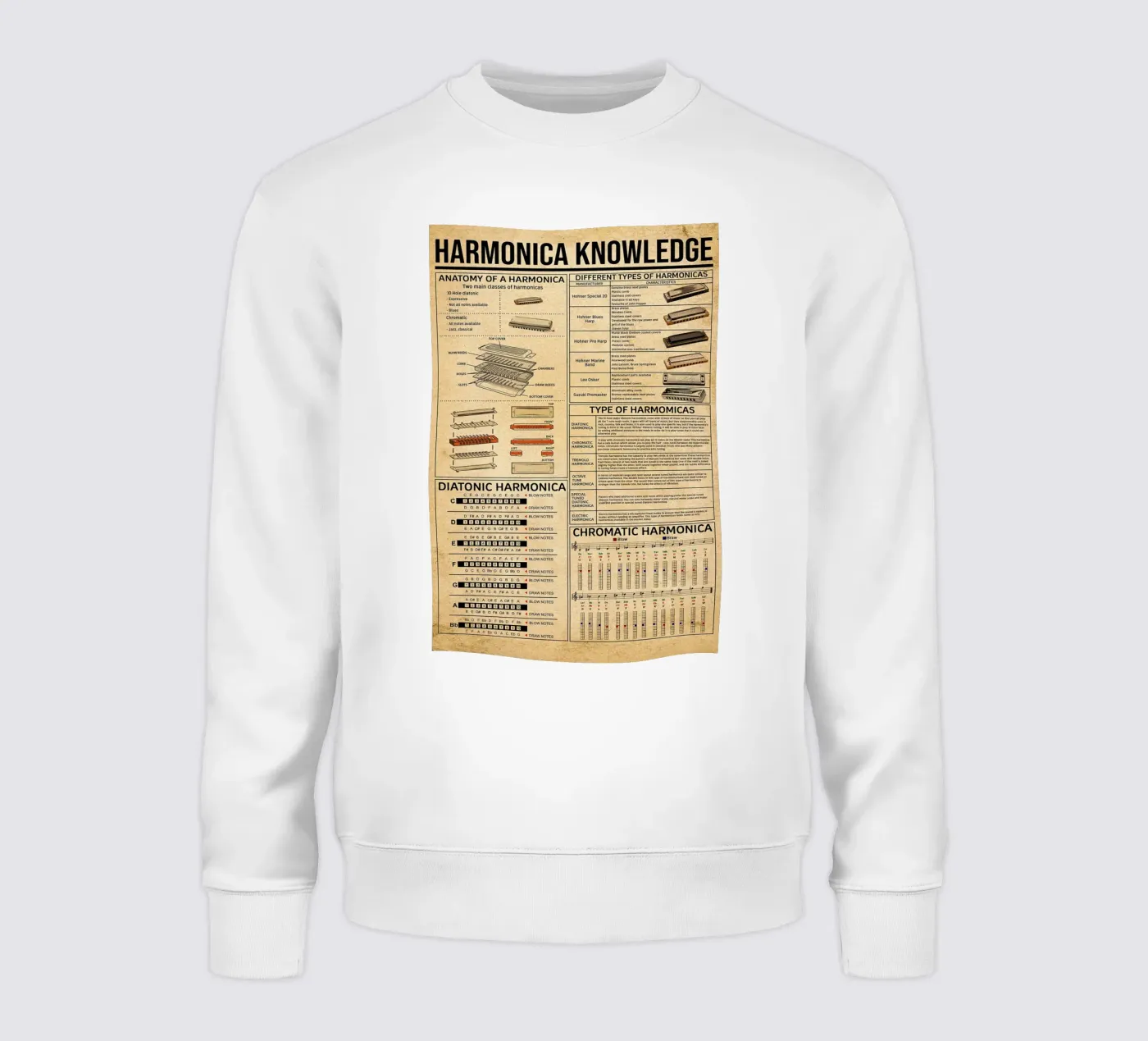 Harmonica Knowledge Poster sweatshirt by Maritiknowled