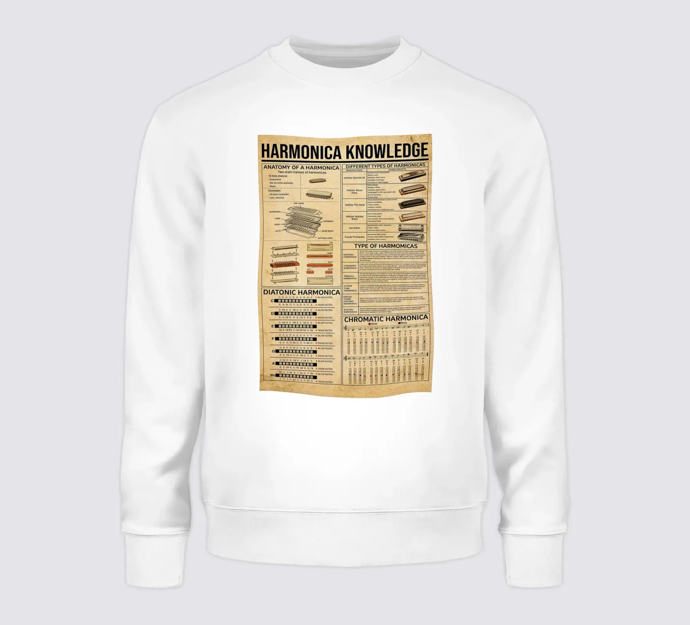 Harmonica Knowledge Poster sweatshirt by Maritiknowled