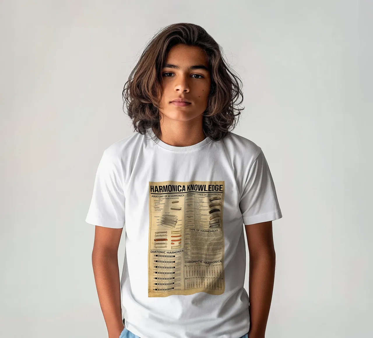 Harmonica Knowledge Poster kinder t-shirt van Maritiknowled