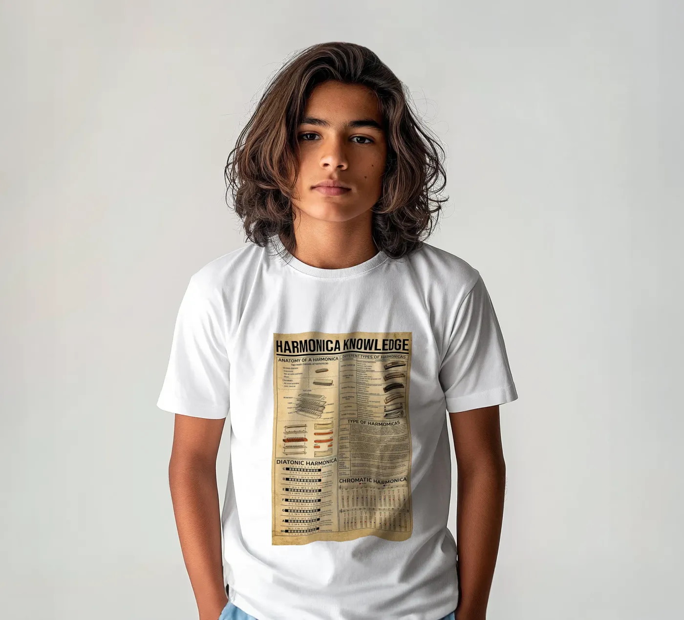 Harmonica Knowledge Poster kinder t-shirt van Maritiknowled