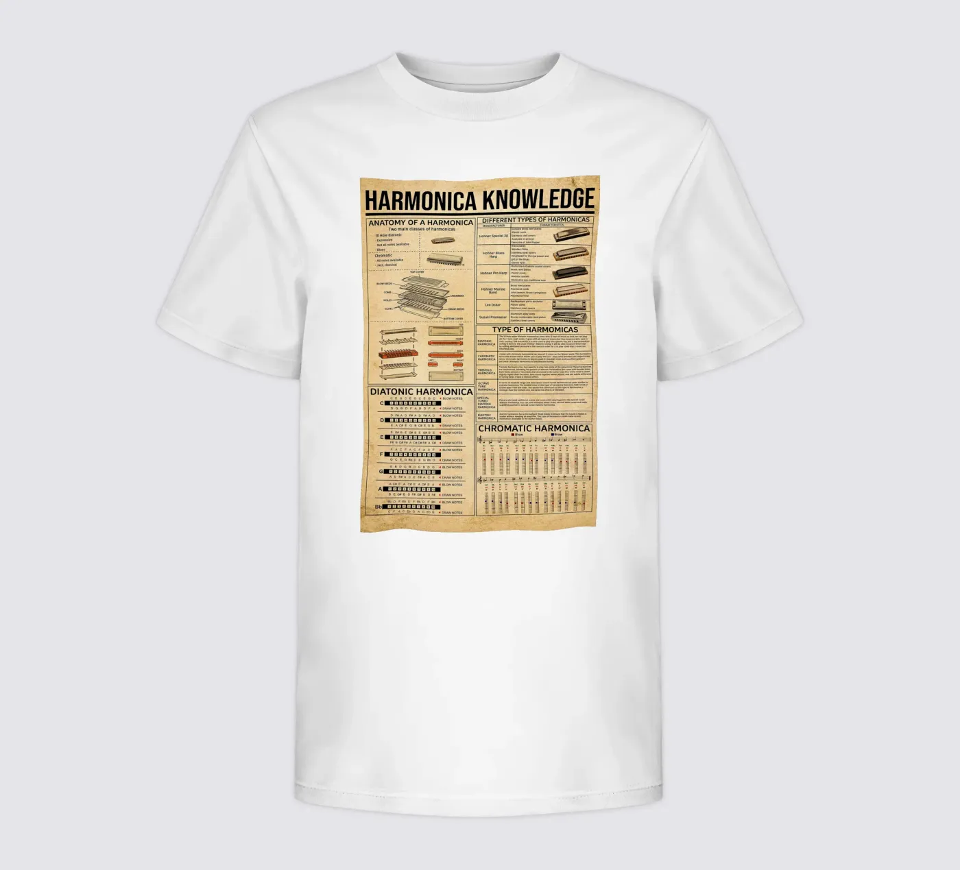 Harmonica Knowledge Poster kinder t-shirt van Maritiknowled