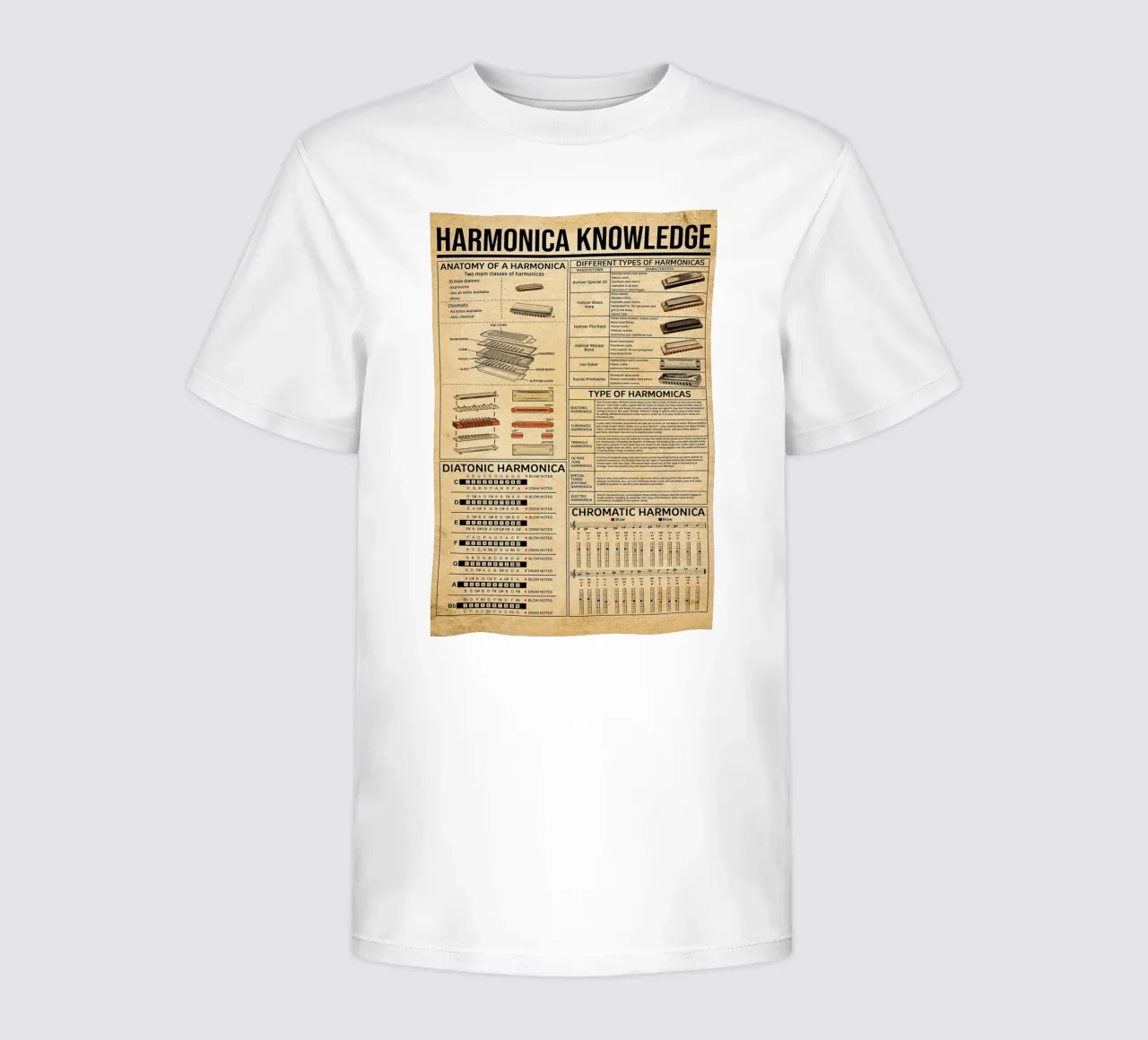 Harmonica Knowledge Poster t-shirt bambini da Maritiknowled