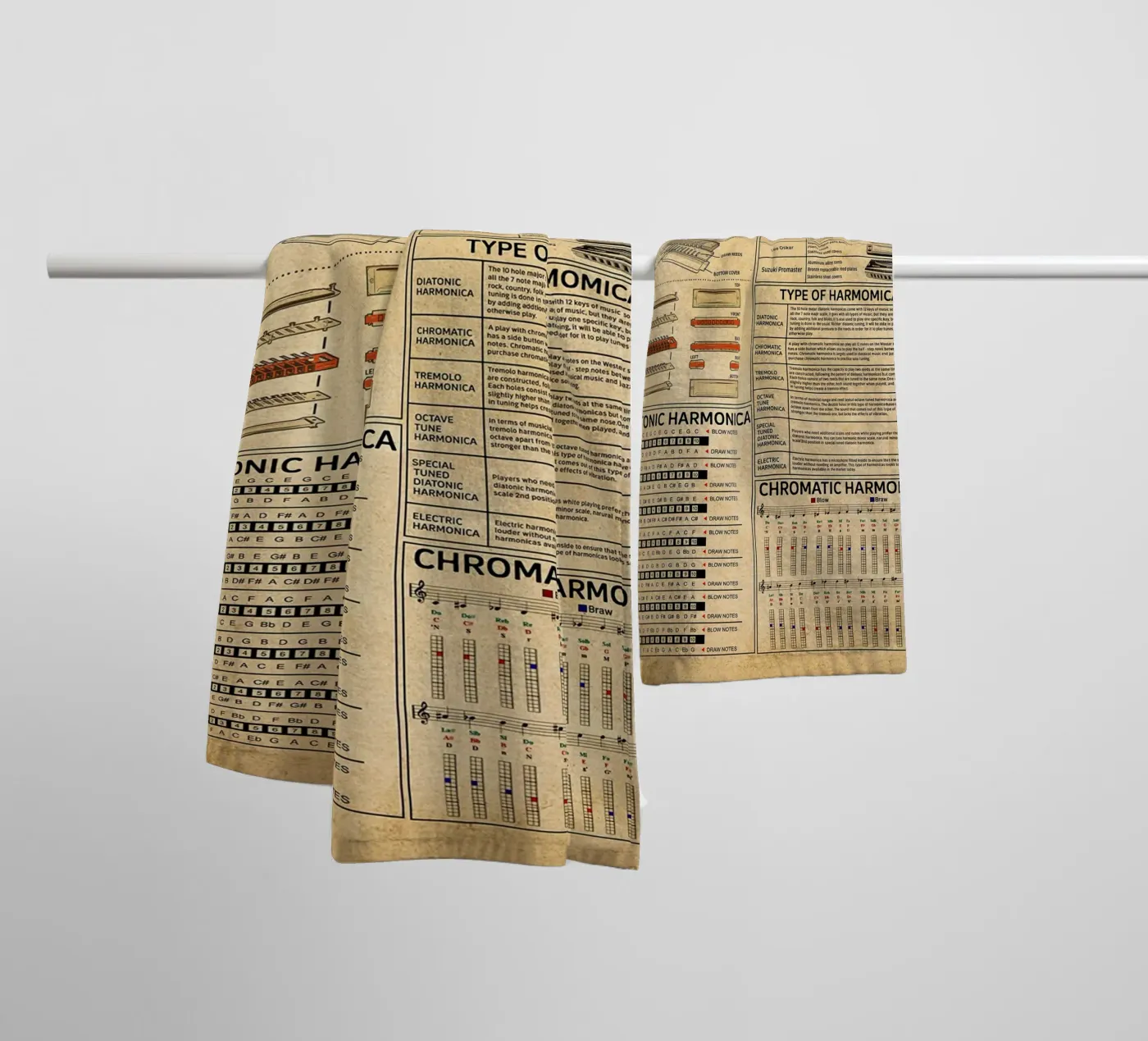 Harmonica Knowledge Poster towel by Maritiknowled