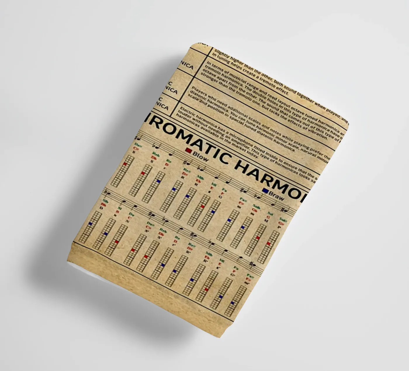 Harmonica Knowledge Poster towel by Maritiknowled