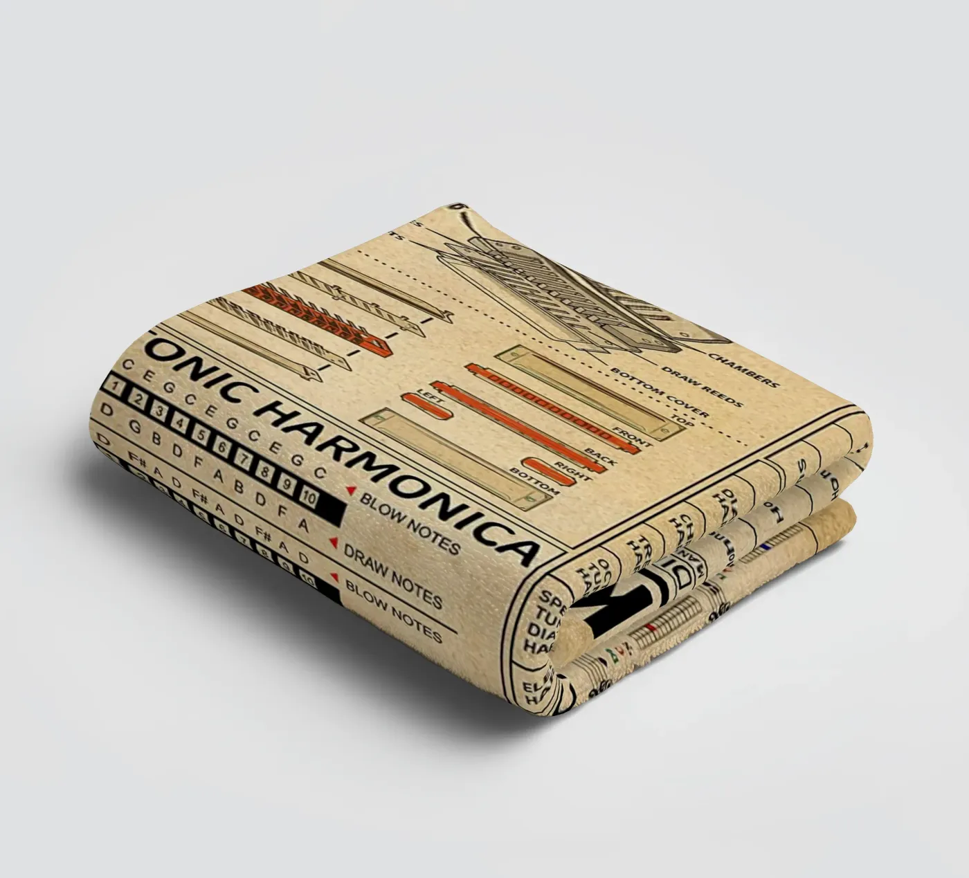 Harmonica Knowledge Poster towel by Maritiknowled