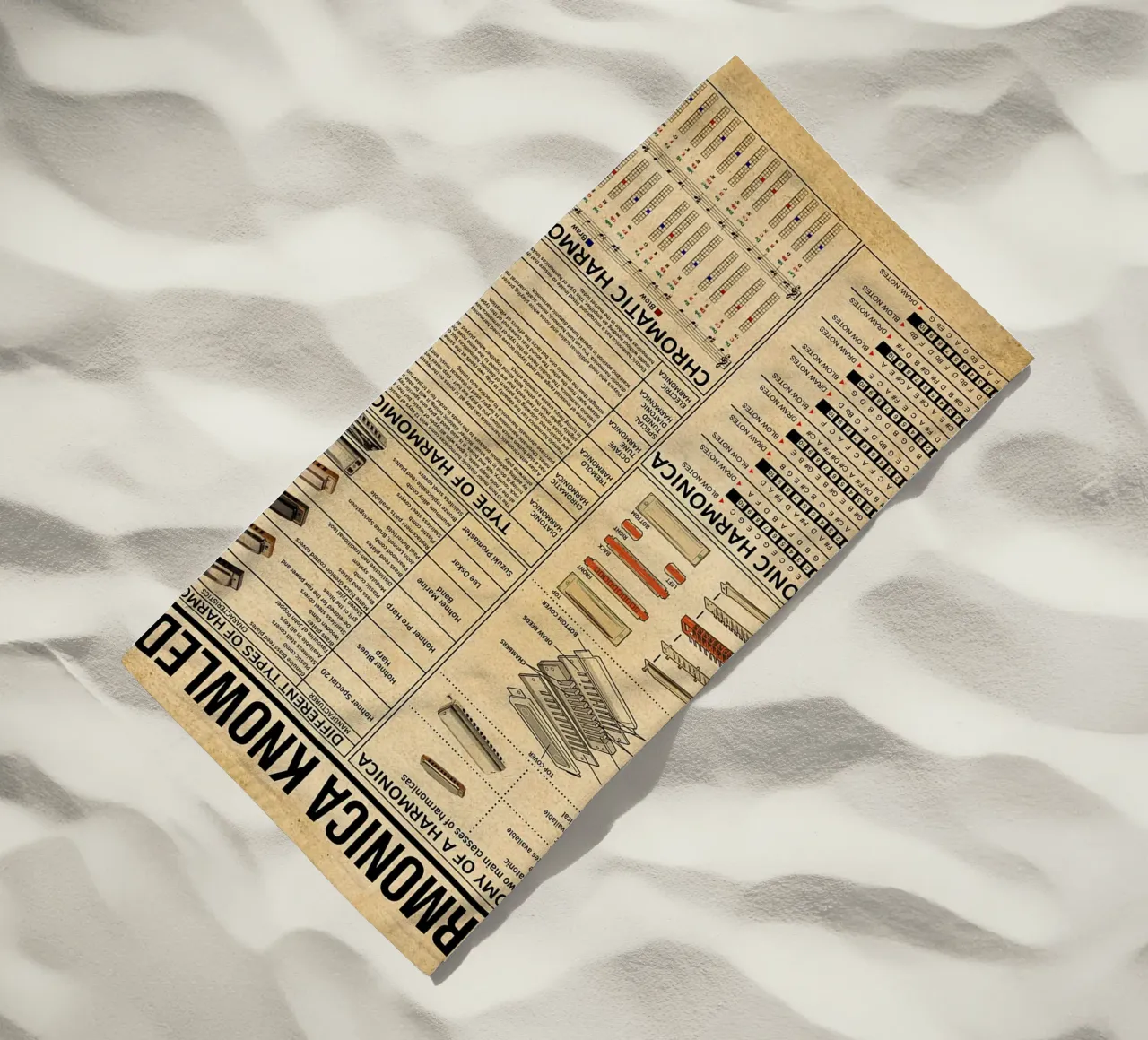Harmonica Kennis Poster strandhanddoek van Maritiknowled