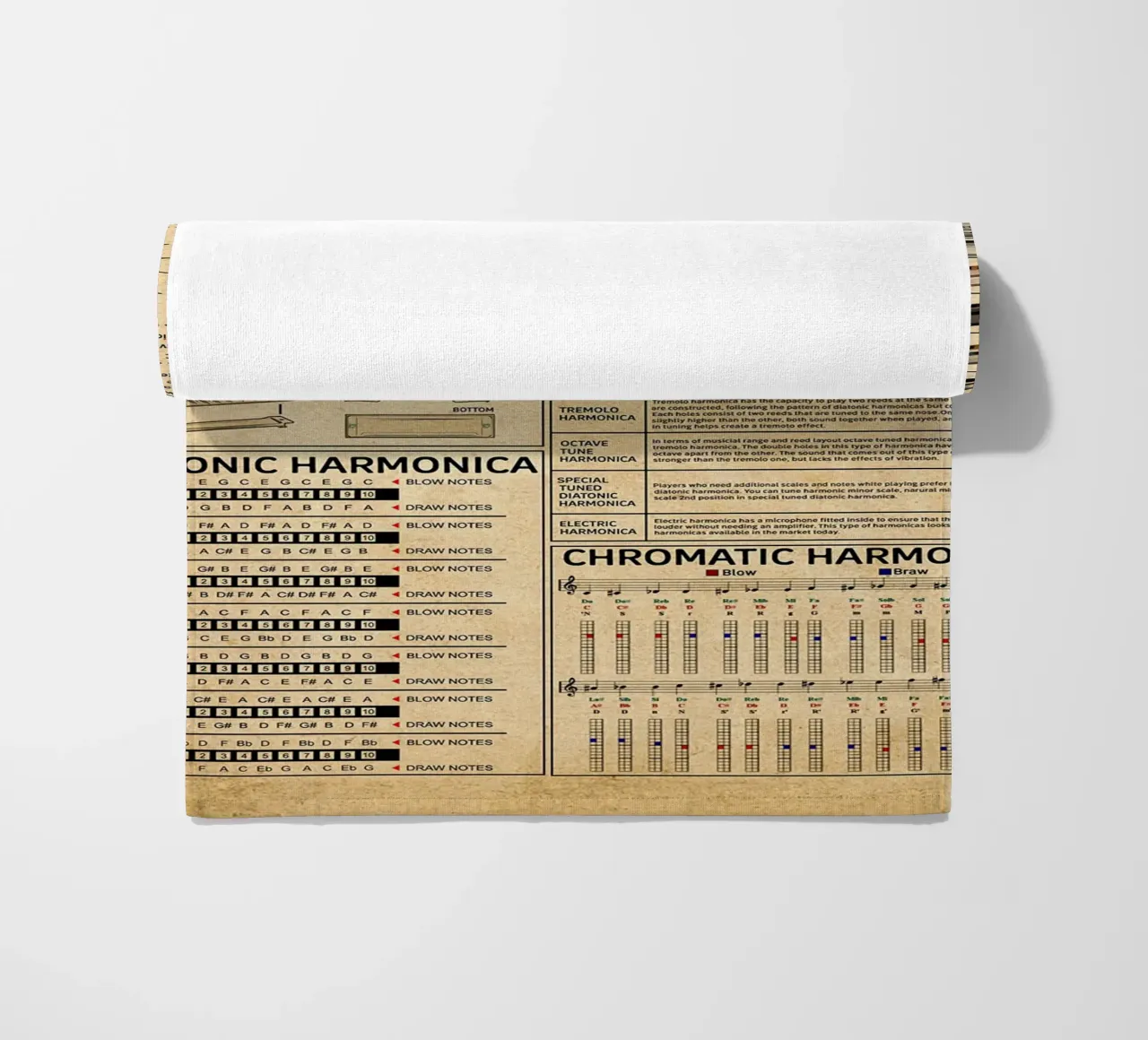 Harmonica Kennis Poster strandhanddoek van Maritiknowled