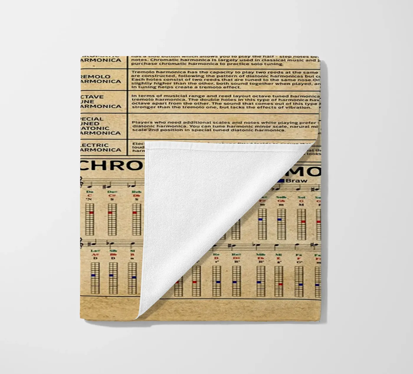 Harmonica Knowledge Poster Strandtuch von Maritiknowled