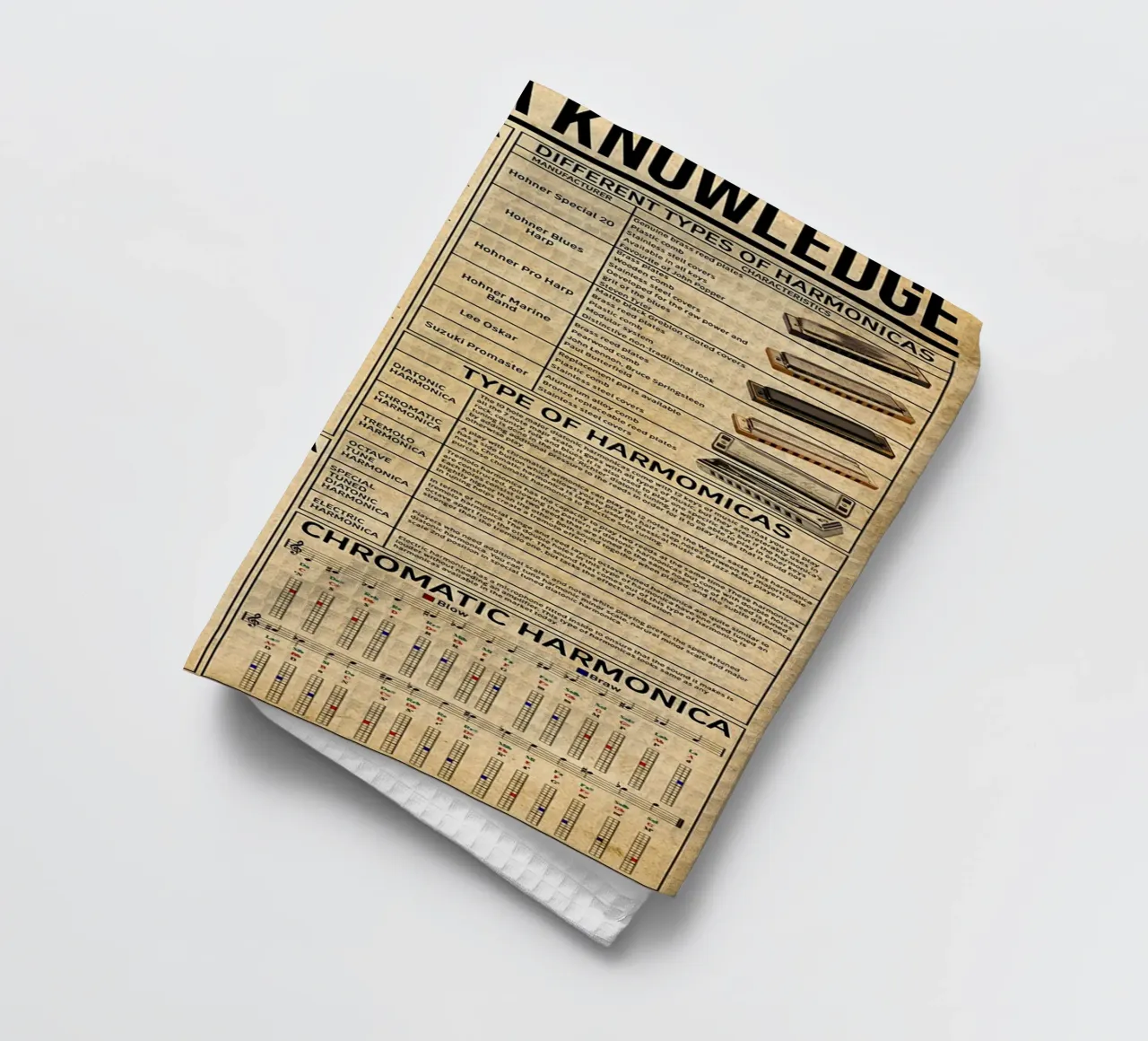 Harmonica Knowledge Poster tea towel by Maritiknowled