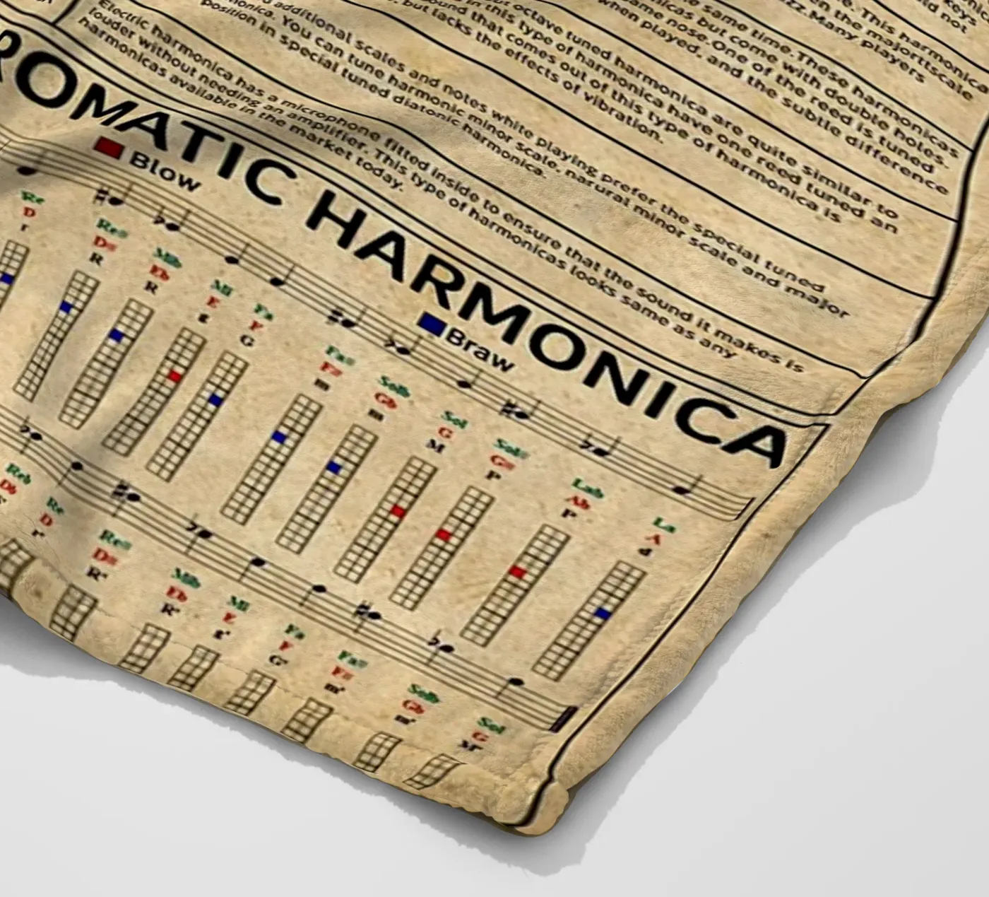 Harmonica Kennis Poster fleecedeken van Maritiknowled