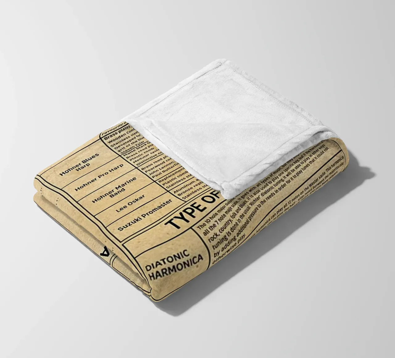 Harmonica Knowledge Poster fleece blanket by Maritiknowled