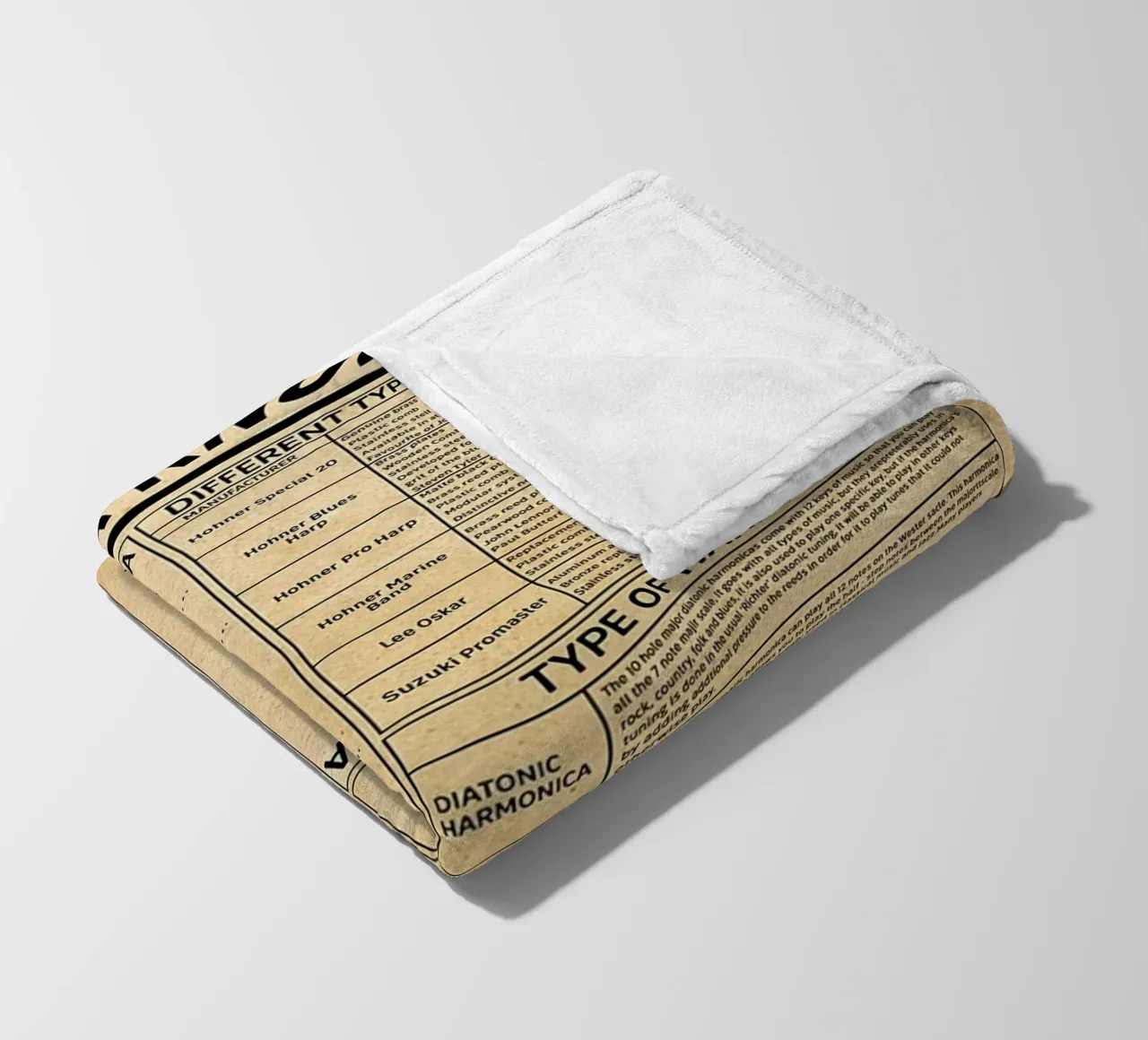 Harmonica Knowledge Poster fleece blanket by Maritiknowled