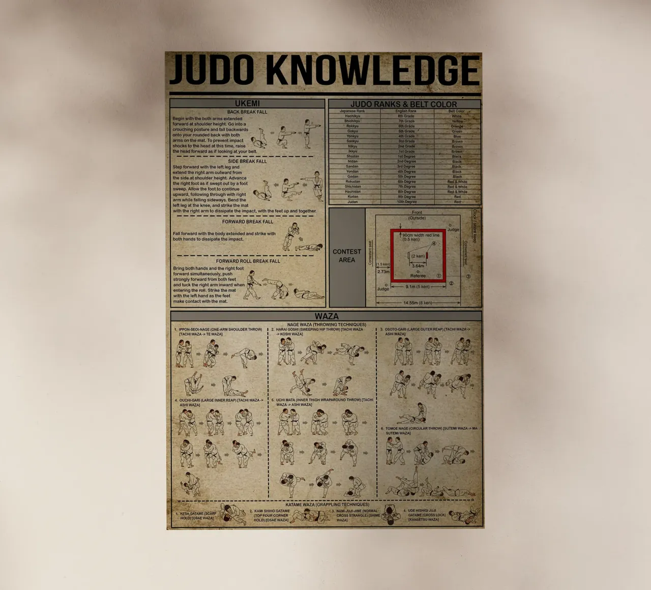Poster sulla conoscenza del judo pellicola backlit da Maritiknowled