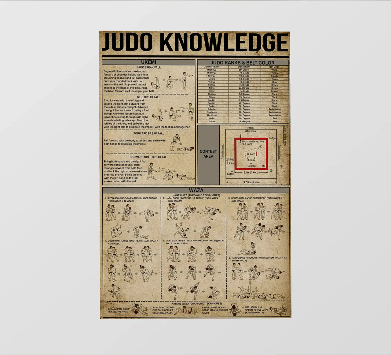Poster sulla conoscenza del judo pellicola backlit da Maritiknowled