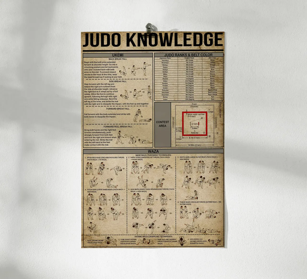 Poster sulla conoscenza del judo poster con telaio in plastica da Maritiknowled