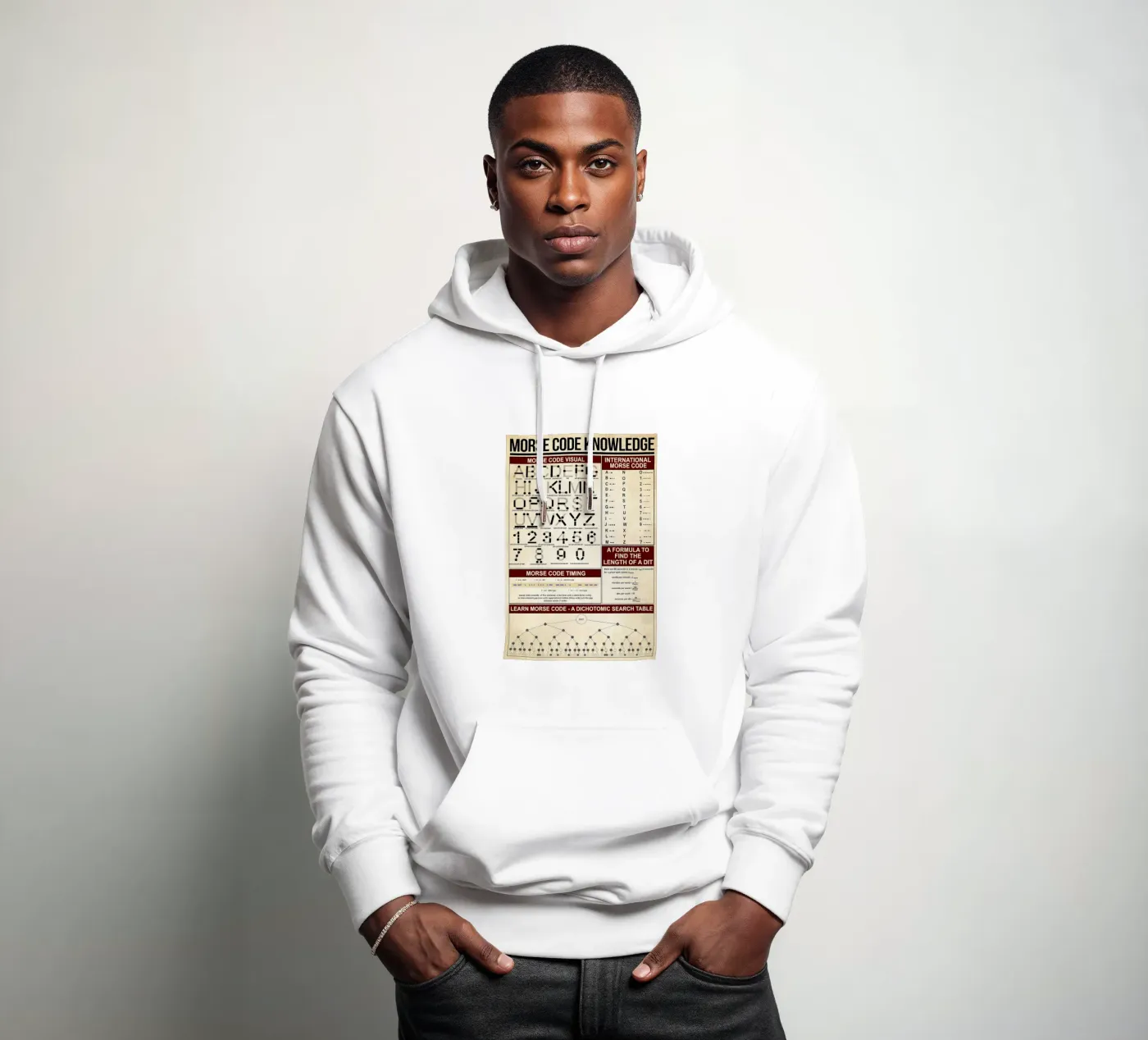 Affiche de connaissance du code morse sweat à capuche de Maritiknowled