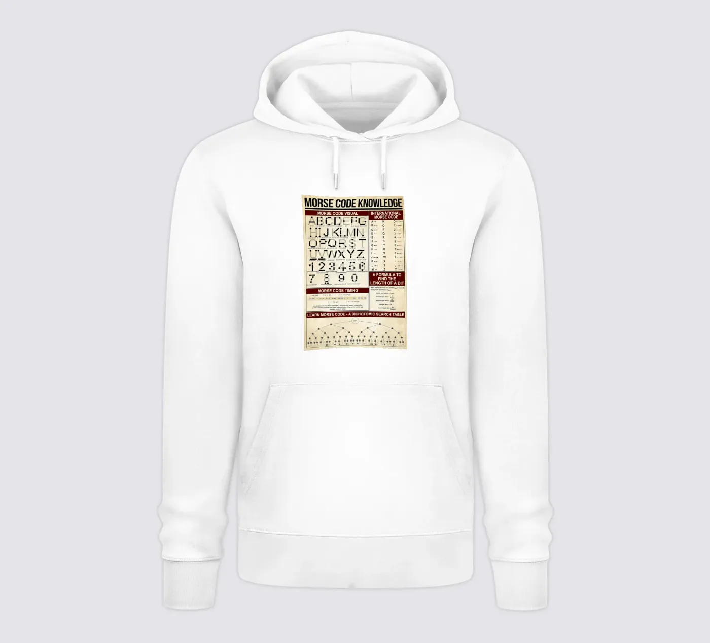 Morse Code Kennis Poster hoodie van Maritiknowled