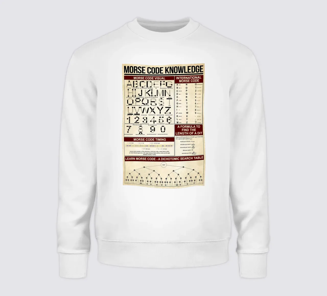 Morse Code Knowledge Poster sweatshirt by Maritiknowled
