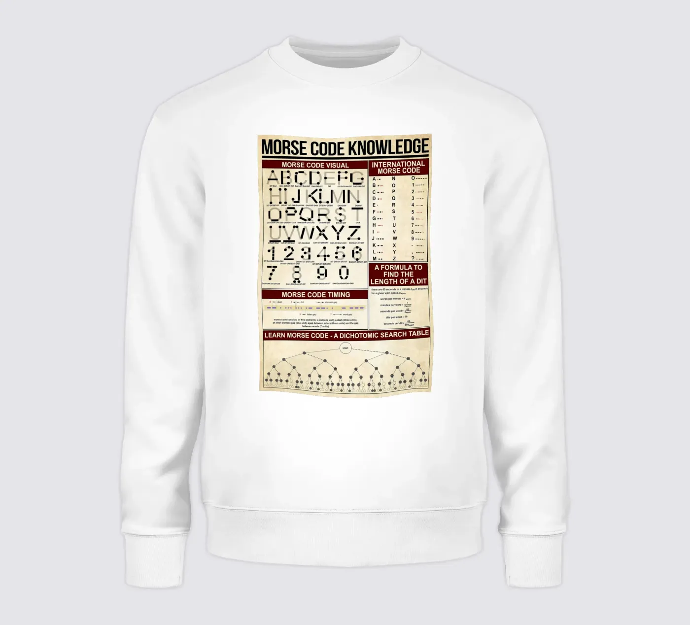 Poster mit Morsecode-Wissen Sweatshirt von Maritiknowled