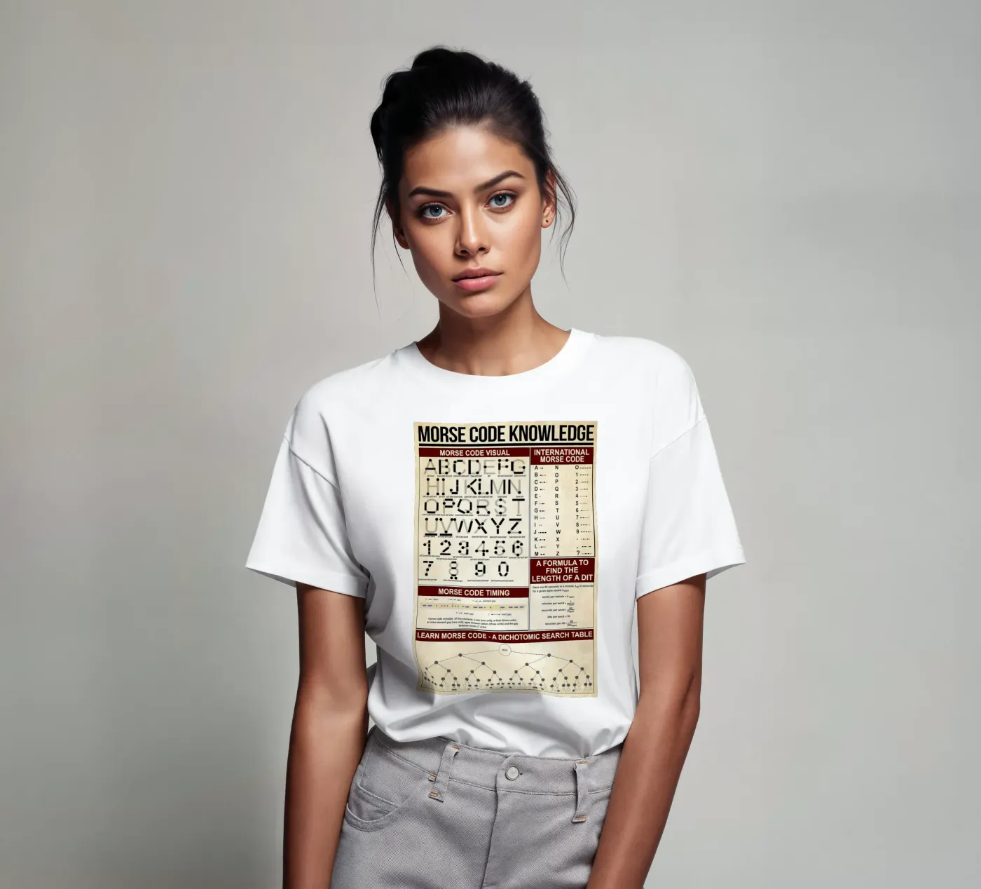 Morse Code Knowledge Poster t-shirt by Maritiknowled