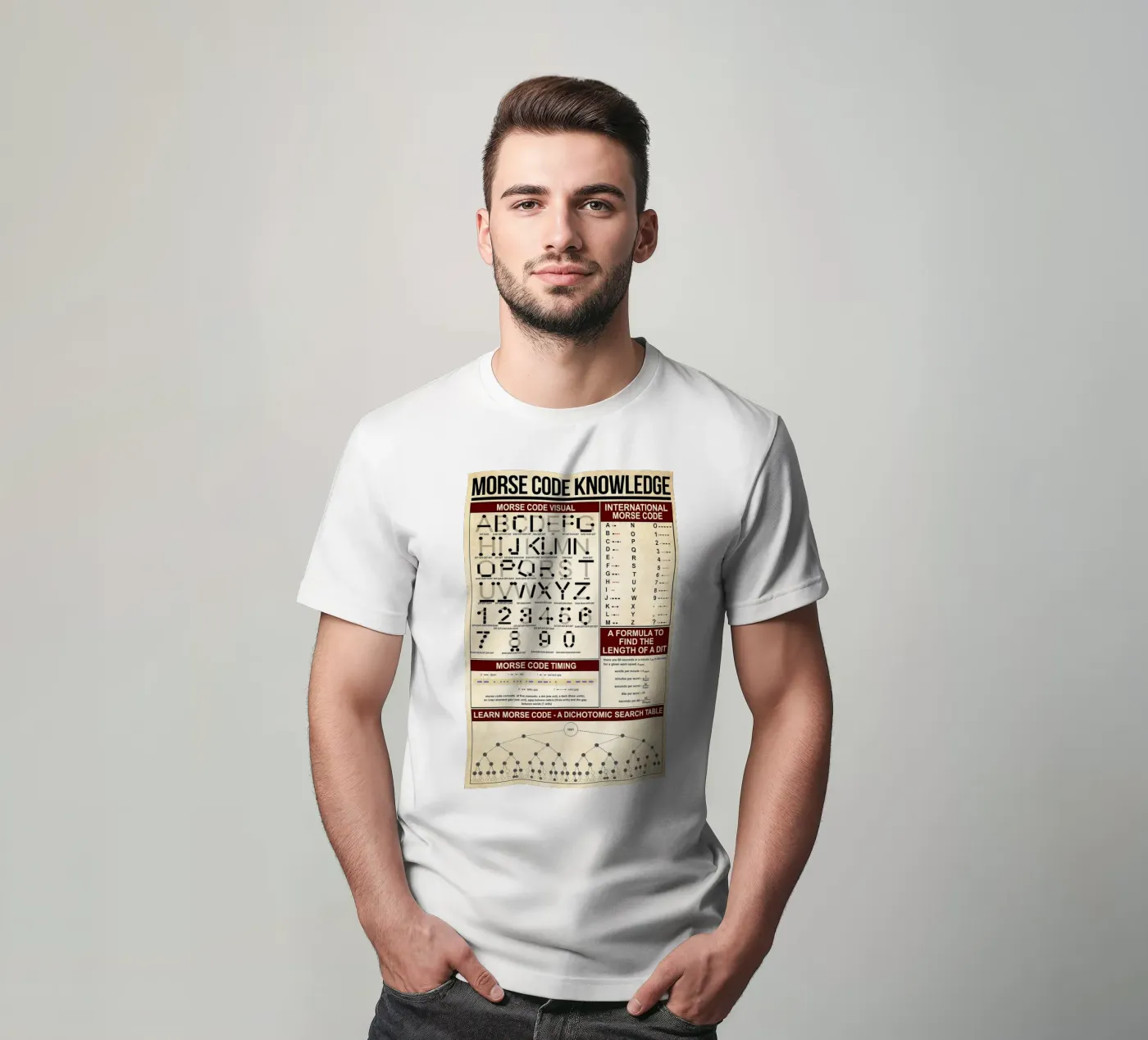 Poster mit Morsecode-Wissen T-Shirt von Maritiknowled