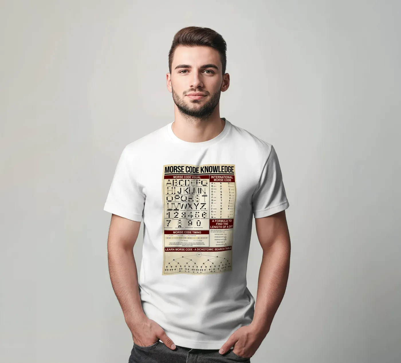 Morse Code Knowledge Poster t-shirt by Maritiknowled