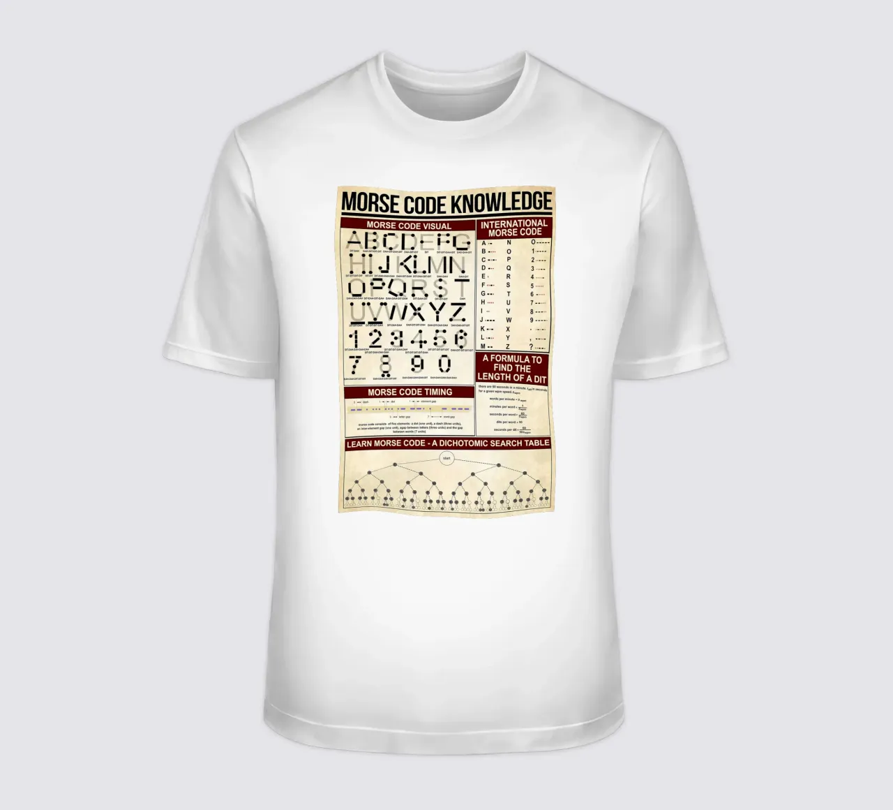 Morse Code Knowledge Poster t-shirt by Maritiknowled