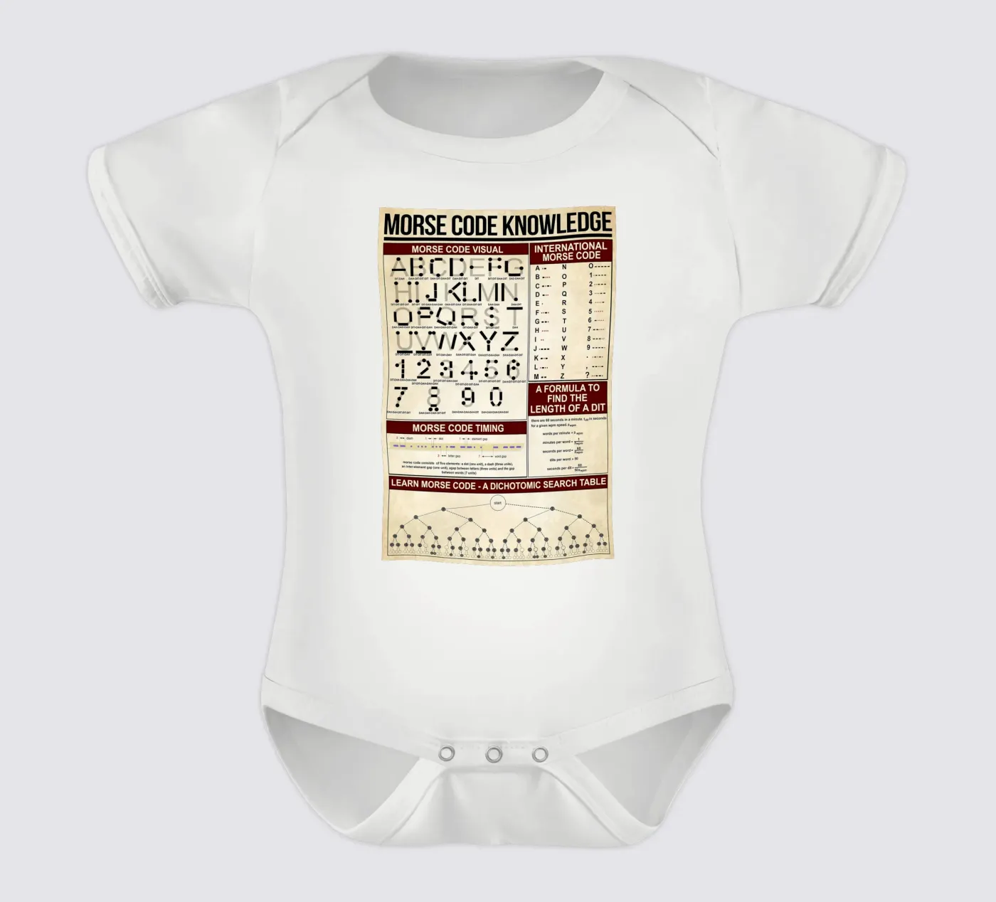 Morse Code Kennis Poster babyrompertje korte mouwen van Maritiknowled