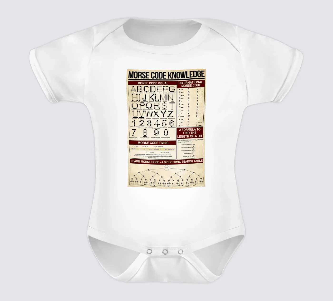 Morse Code Kennis Poster babyrompertje korte mouwen van Maritiknowled