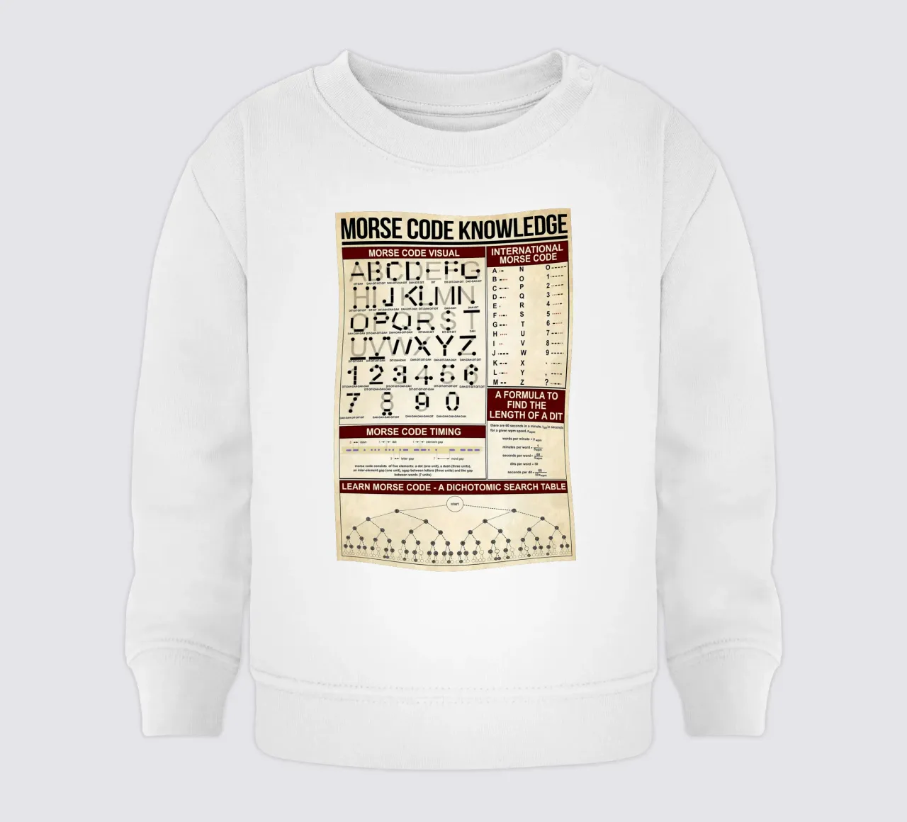 Morse Code Knowledge Poster sweat pour bébé de Maritiknowled