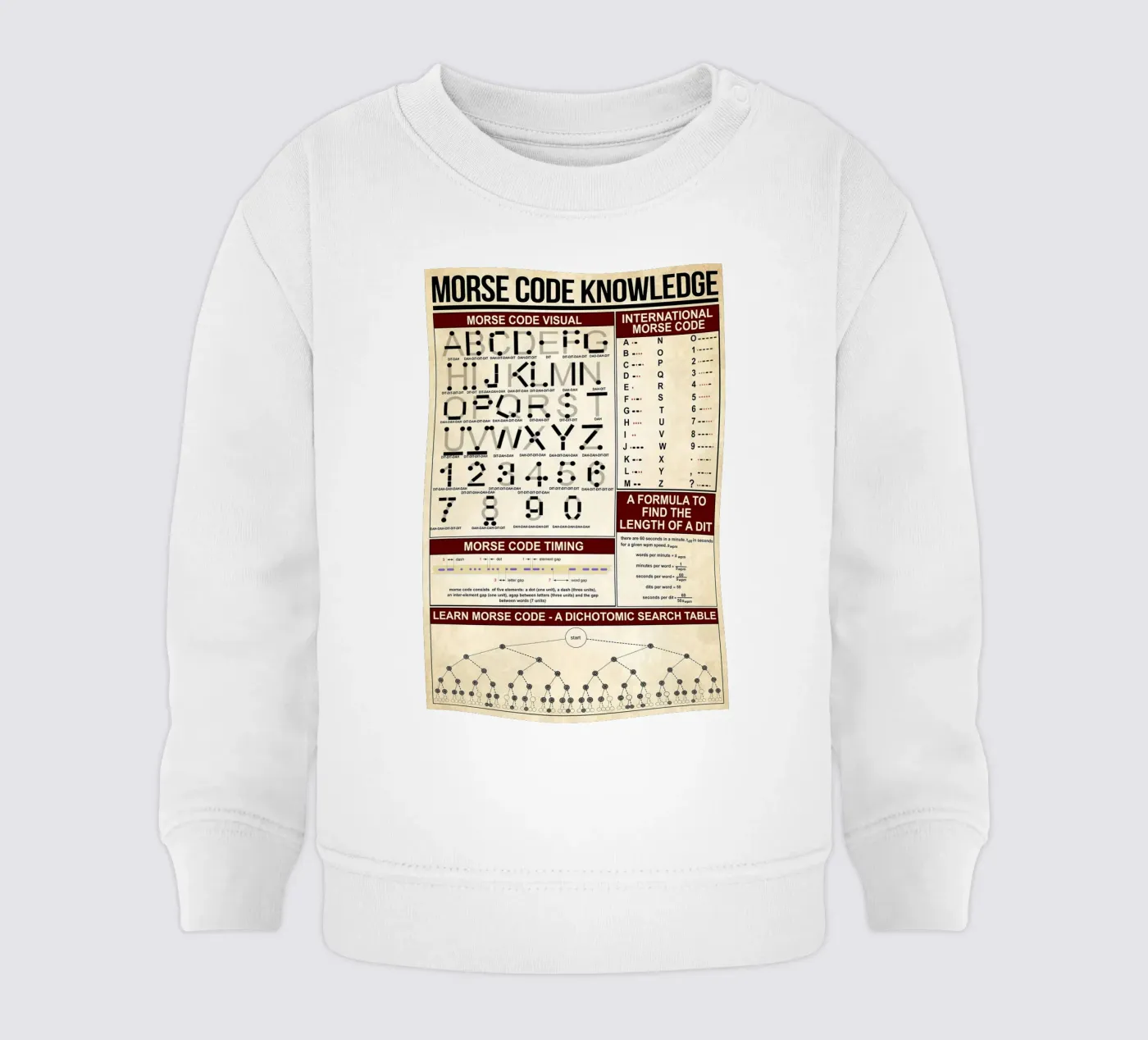 Morse Code Knowledge Poster baby sweatshirt by Maritiknowled